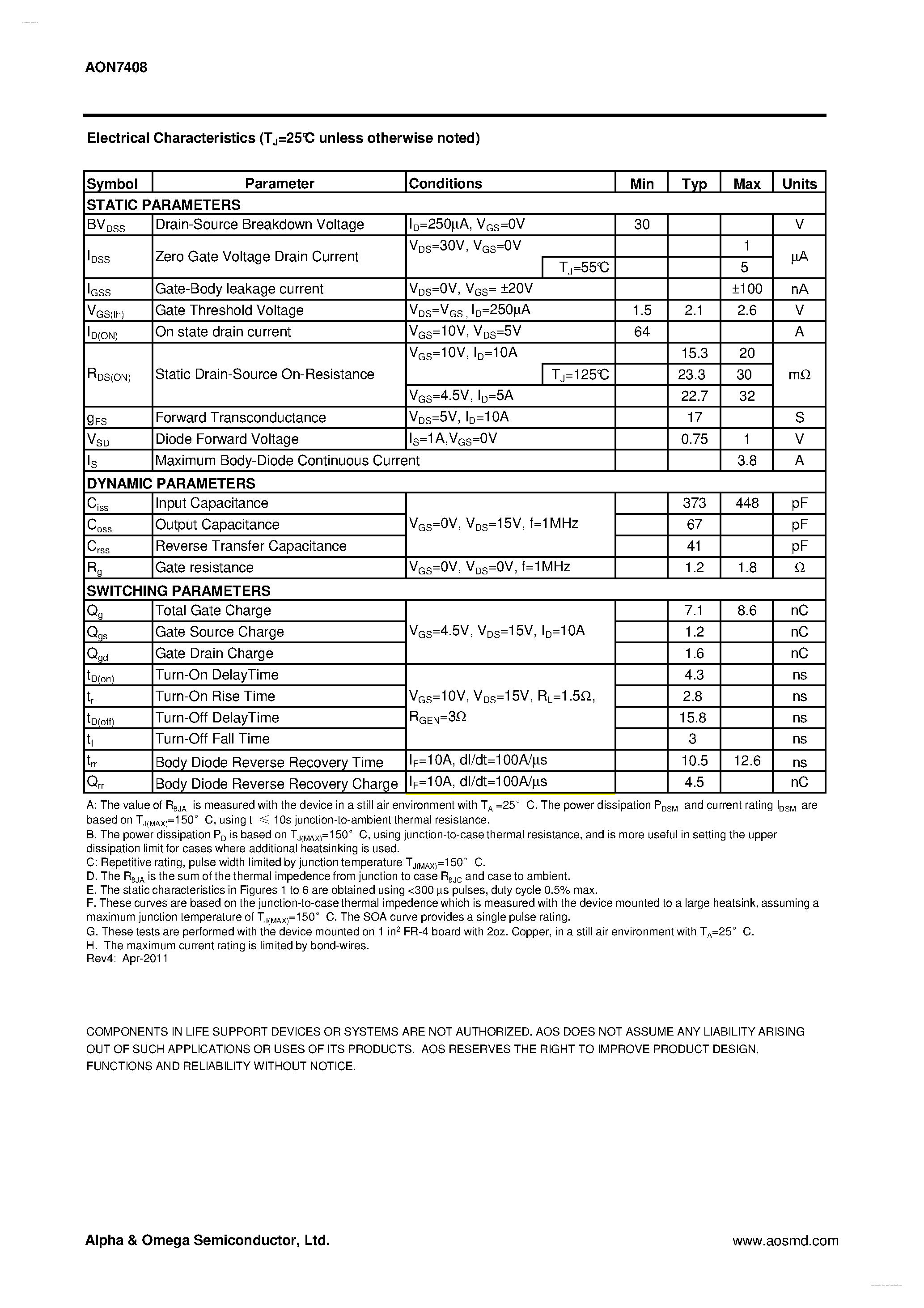 Datasheet AON7408 page 2 Datasheet AON7408 - 30V N-Channel MOSFET page 2
