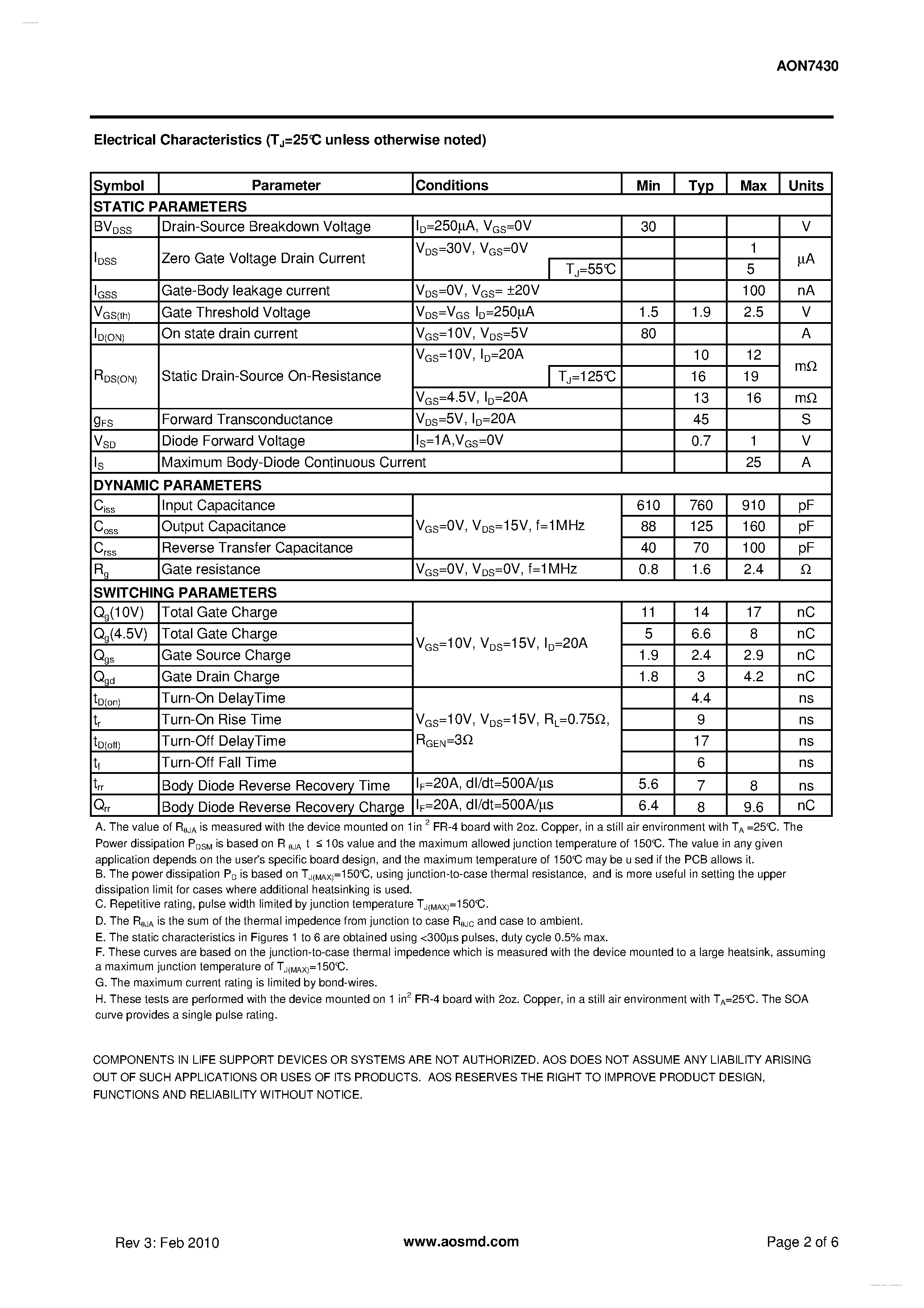 Даташит на микросхему AON7430 страница 2 Даташит AON7430 - 30V N-Channel MOSFET страница 2