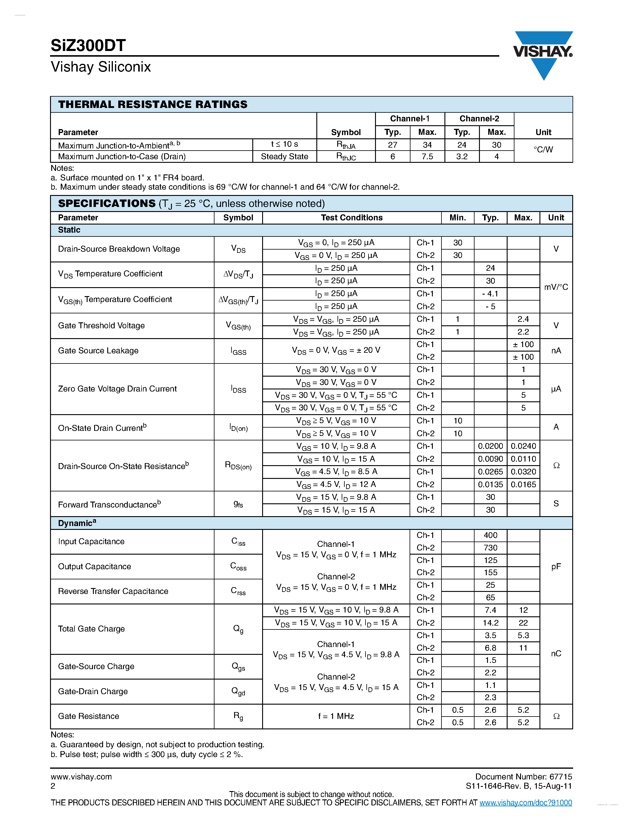 Даташит SIZ300DT - Dual N-Channel 30 V (D-S) MOSFETs страница 2