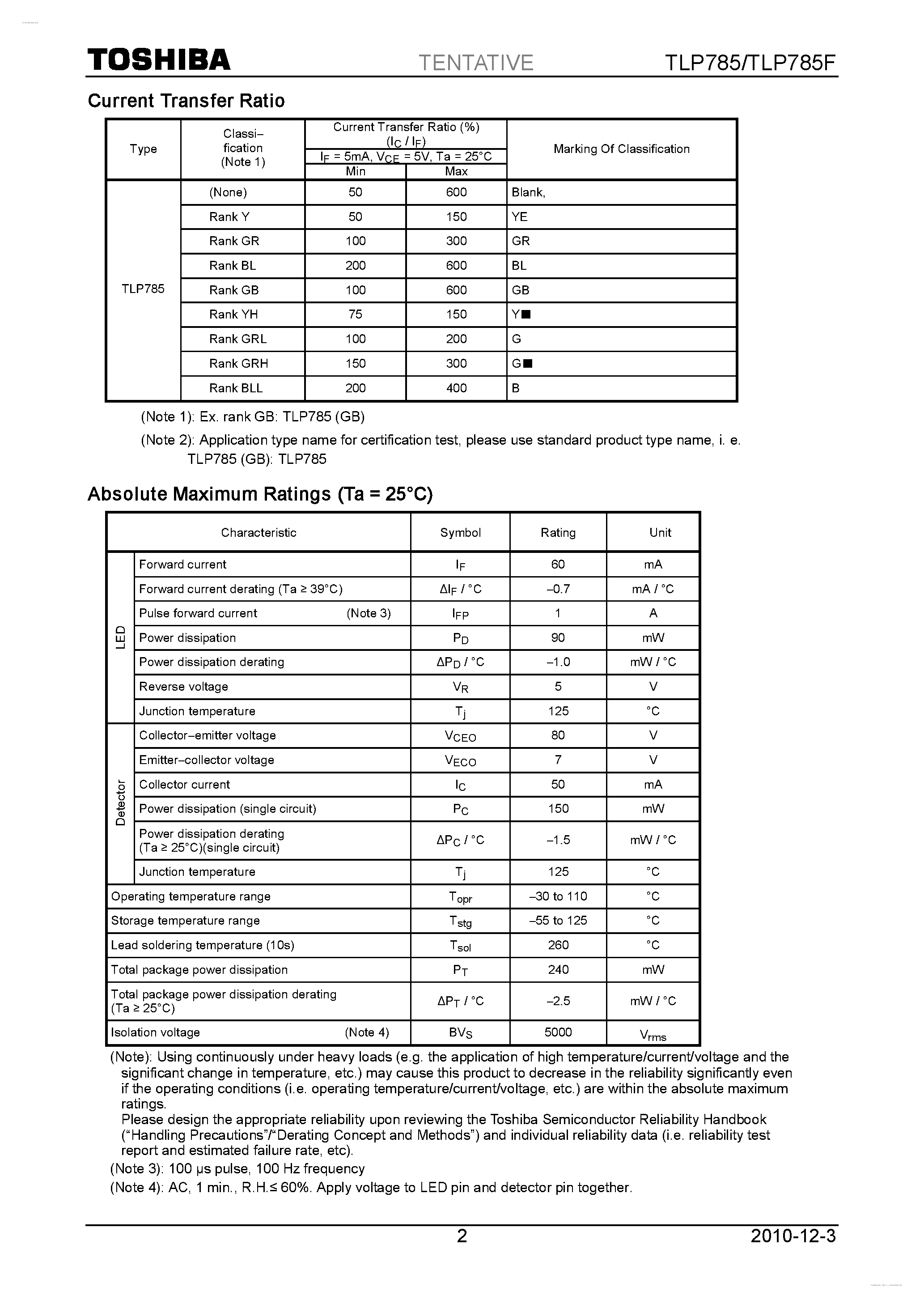Datasheet TLP785 - GaAs IRED & Photo-Transistor page 2