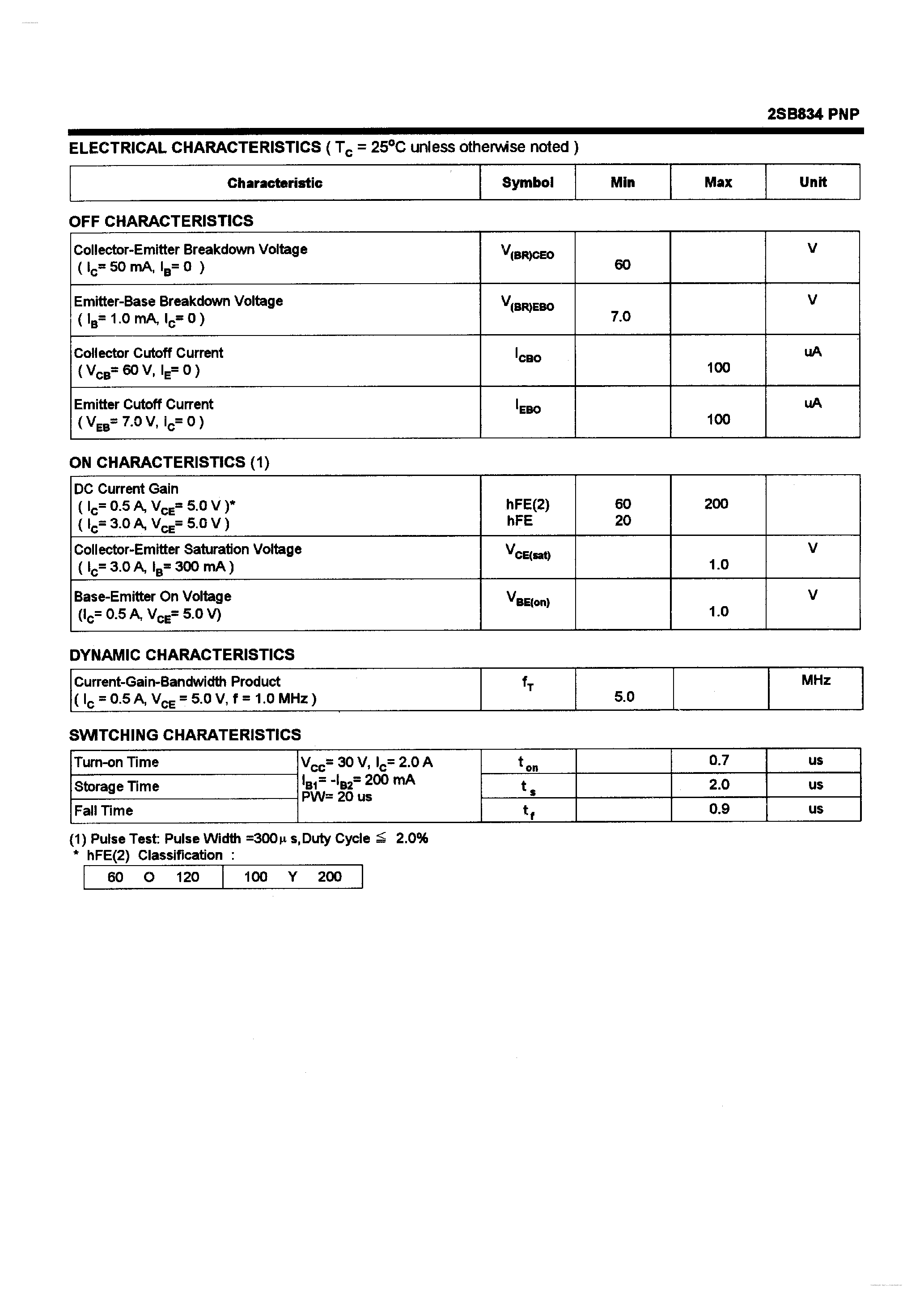 Даташит на микросхему B834 страница 2 Даташит B834 - Search -----> 2SB834 страница 2