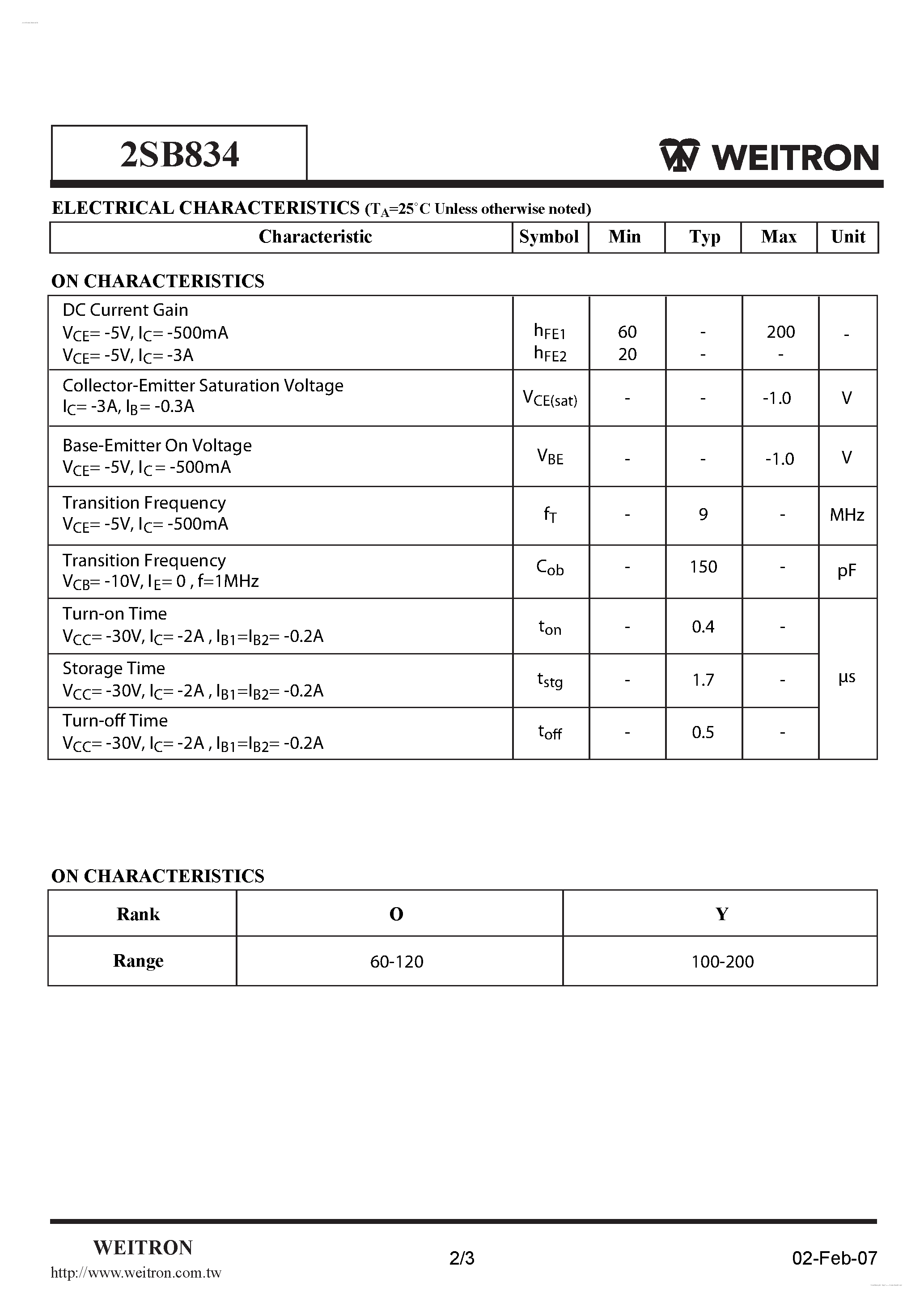 Datasheet 2SB834 page 2 Datasheet 2SB834 - PNP Silicon Epitaxial Power Transistor page 2