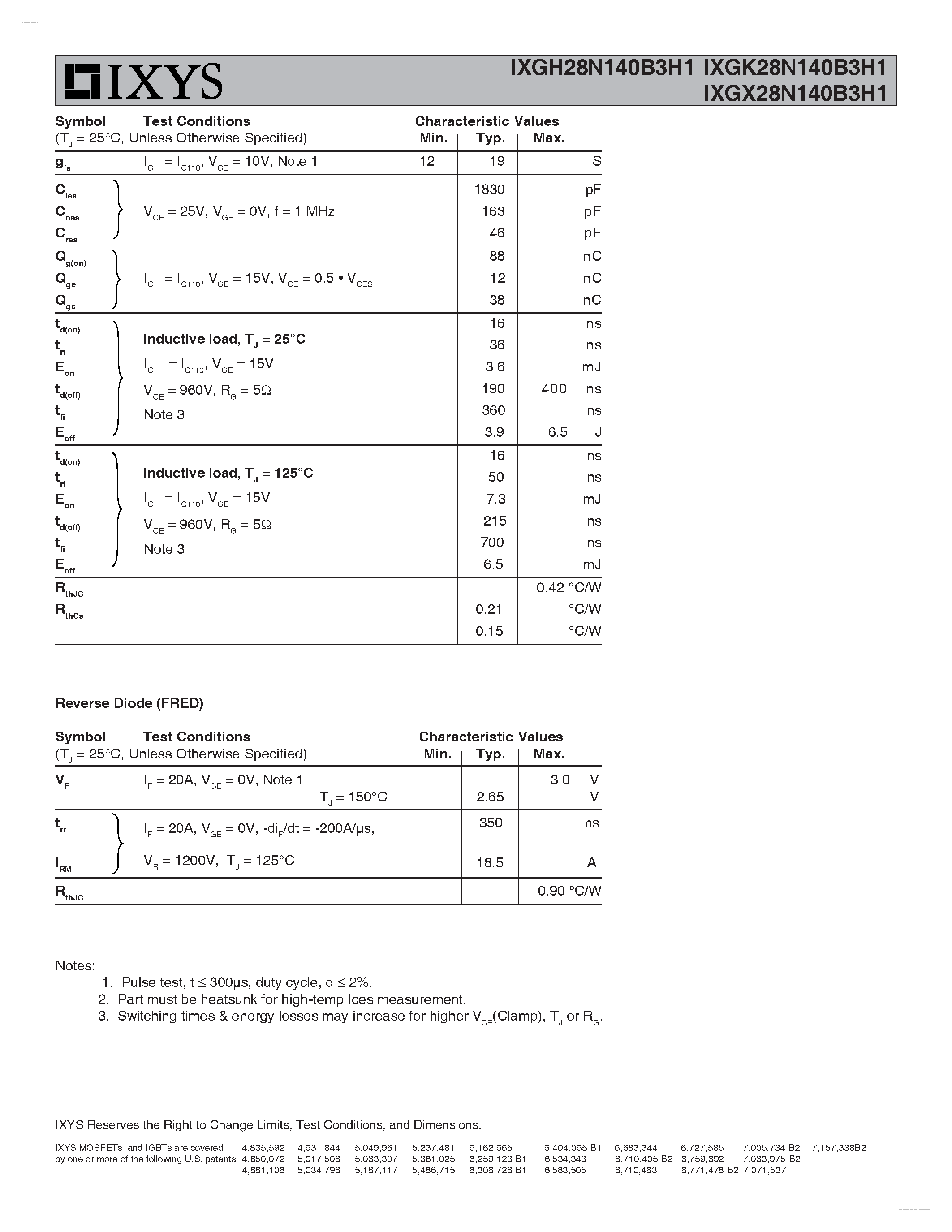 Datasheet IXGH28N140B3H1 - GenX3 1400V IGBTs w/ Diode page 2