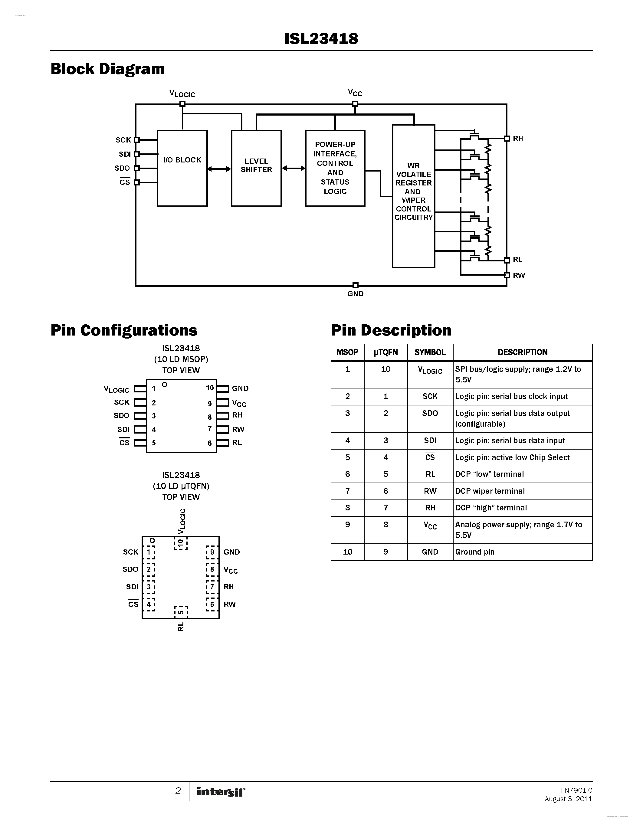Datasheet ISL23418 - Low Voltage Digitally Controlled Potentiometer page 2