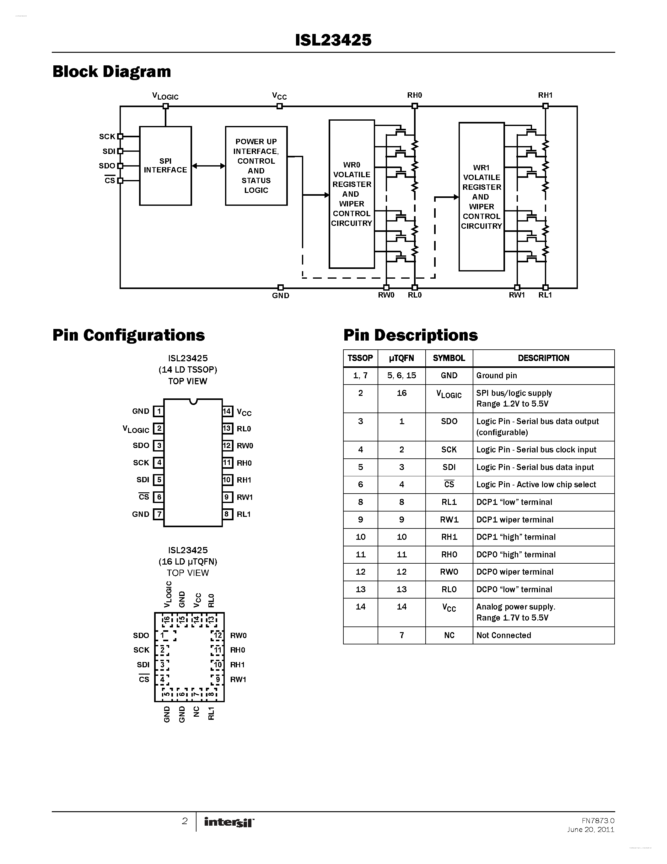 Datasheet ISL23425 - Low Voltage Digitally Controlled Potentiometer page 2
