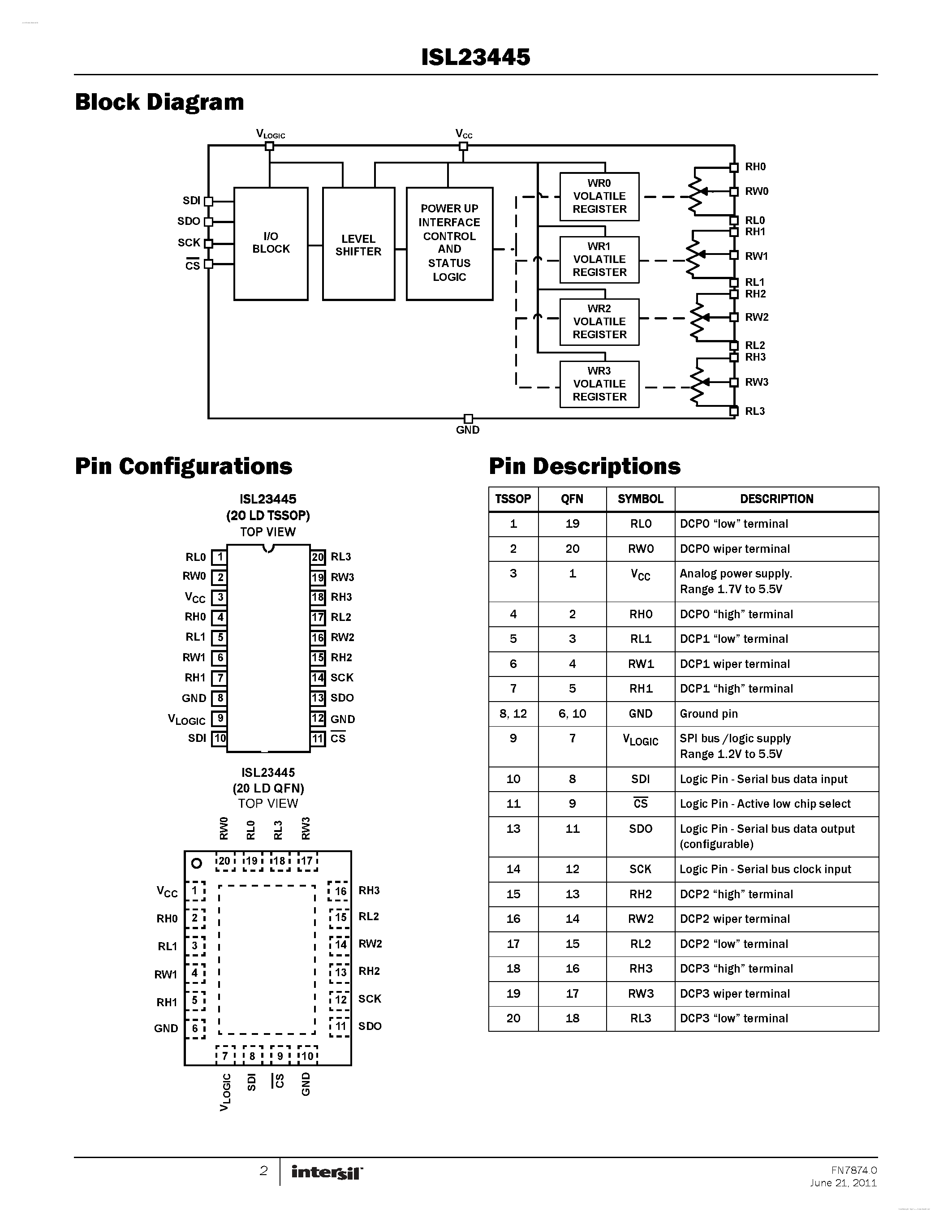 Datasheet ISL23445 - Low Voltage Digitally Controlled Potentiometer page 2