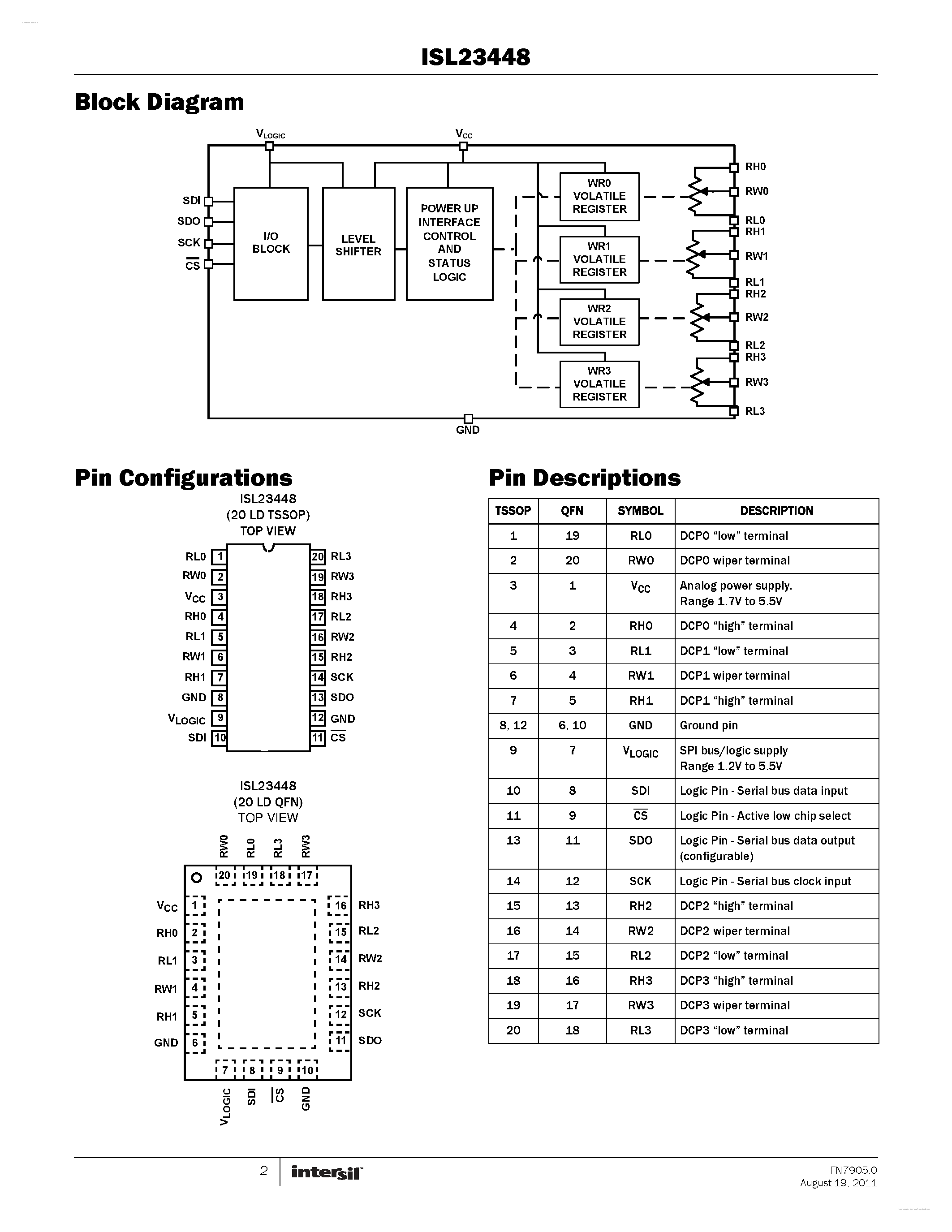Datasheet ISL23448 - Low Voltage Digitally Controlled Potentiometer page 2
