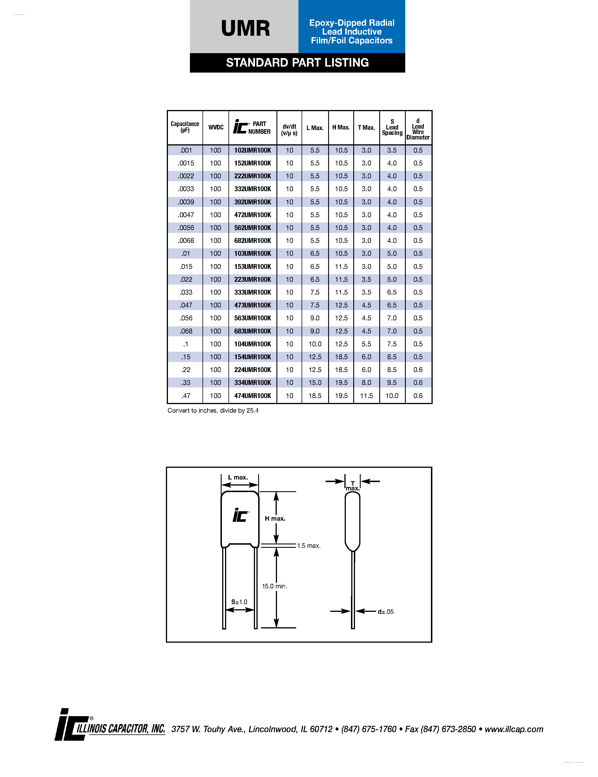 Datasheet 153UMR100K page 2 Datasheet 153UMR100K - Epoxy-Dipped Radial Lead Inductive Film/Foil Capacitors page 2