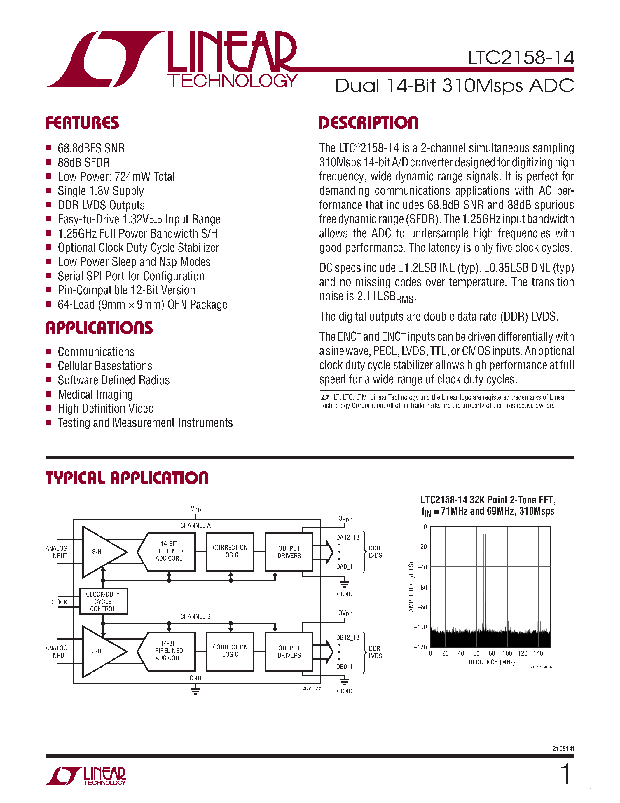 Datasheet LTC2158-14 - Dual 14-Bit 310Msps ADC page 1