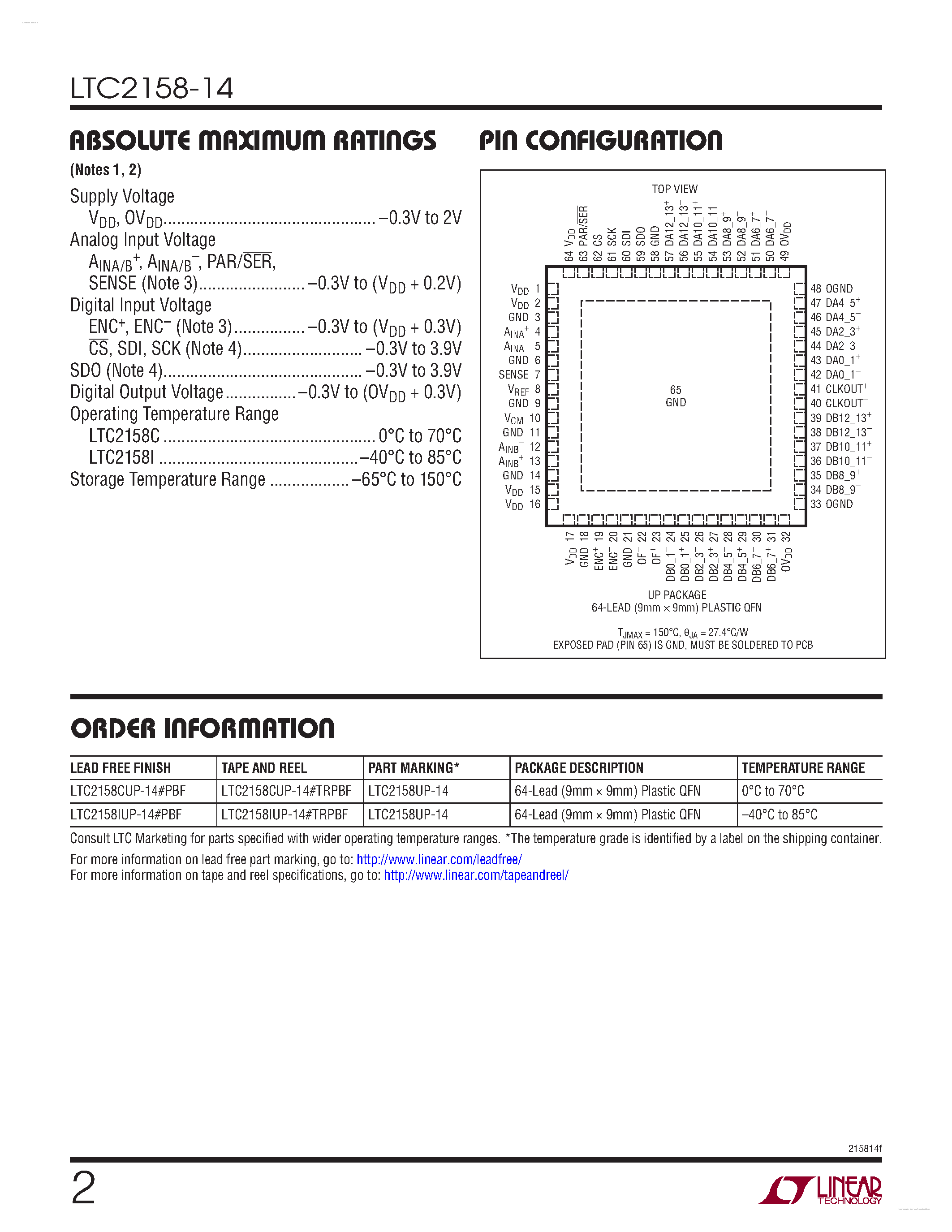 Datasheet LTC2158-14 - Dual 14-Bit 310Msps ADC page 2