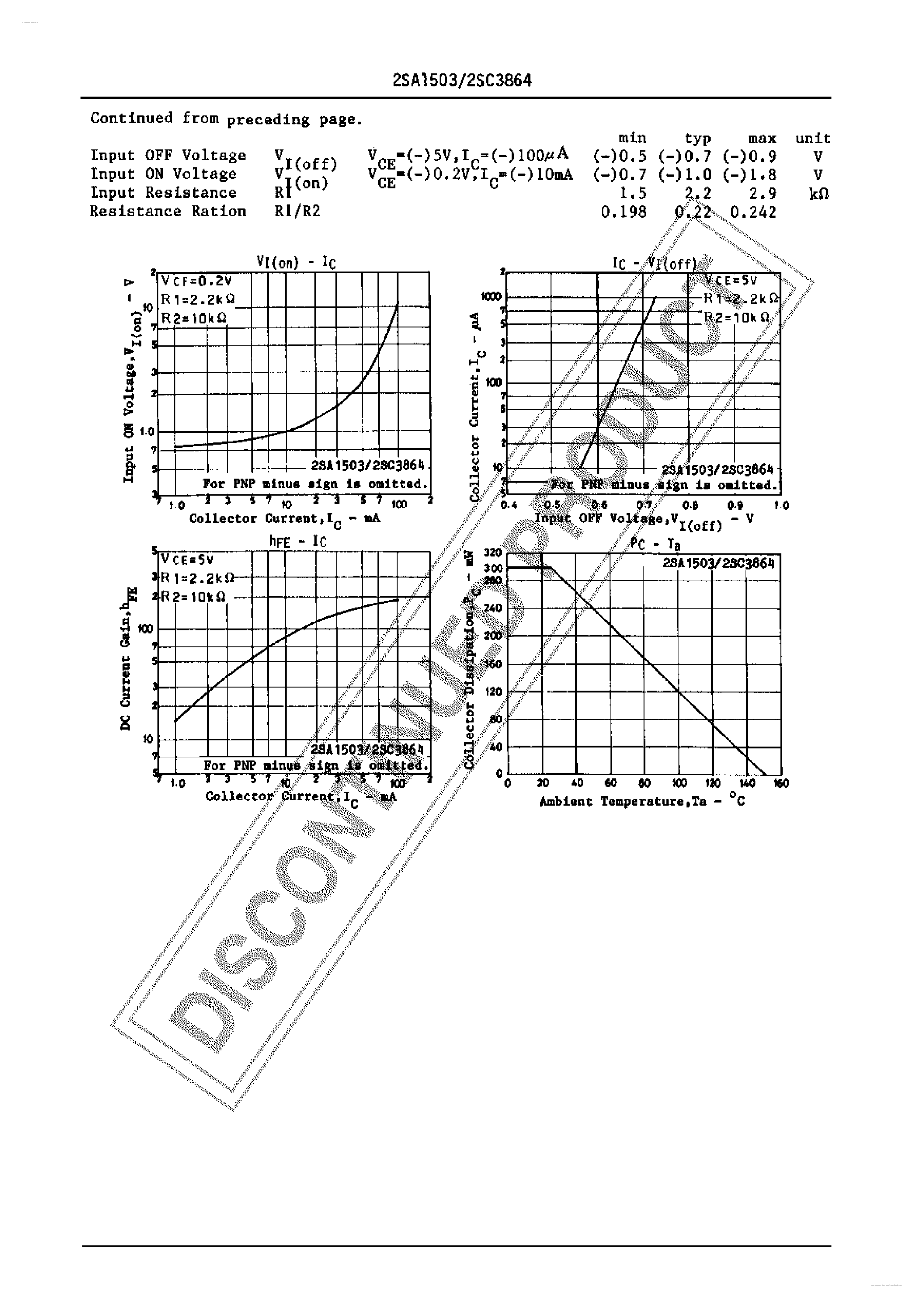 Datasheet 2SA1503 - EPITAXIAL PLANAR SILICON TRANSISTORS page 2