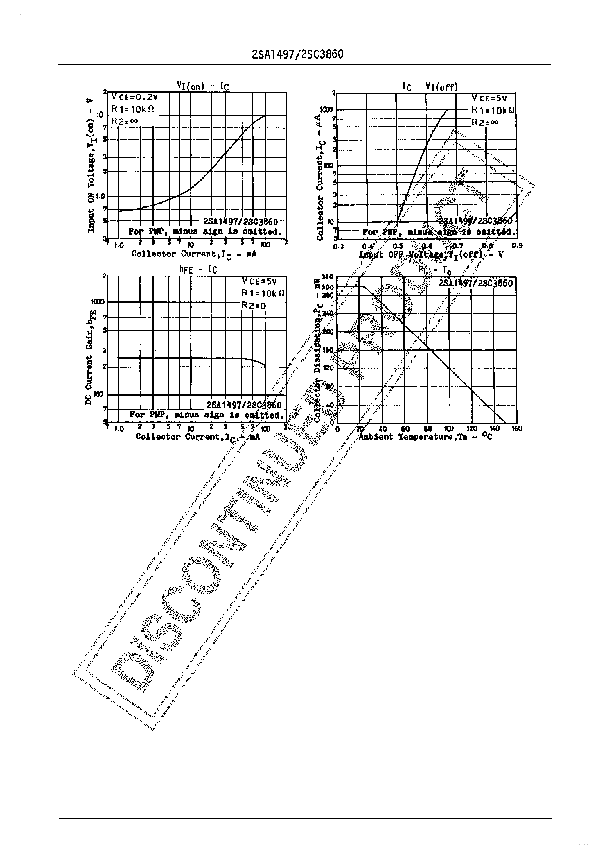 Datasheet 2SA1497 page 2 Datasheet 2SA1497 - EPITAXIAL PLANAR SILICON TRANSISTORS page 2