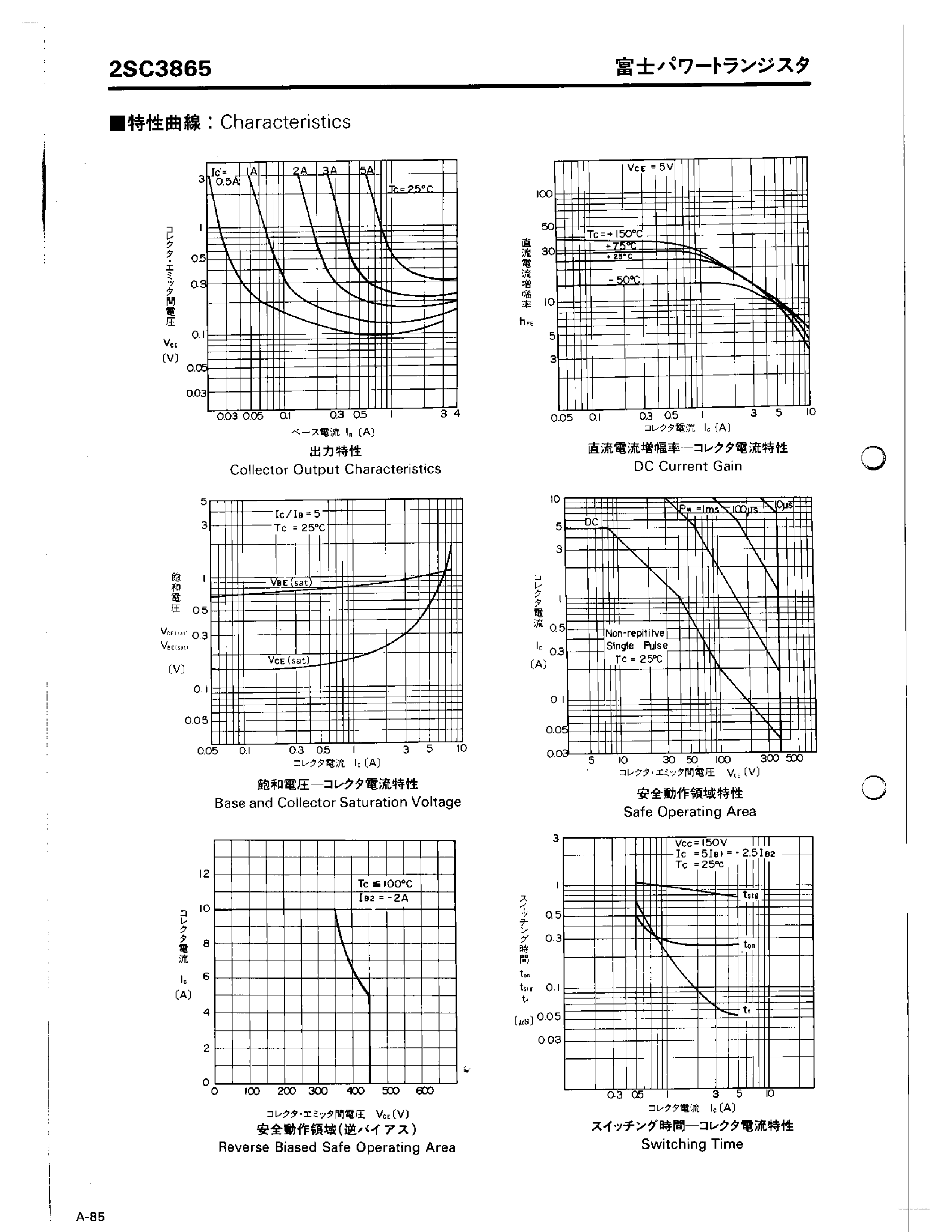 Datasheet 2SC3865 page 2 Datasheet 2SC3865 - EPITAXIAL PLANAR SILICON TRANSISTORS page 2