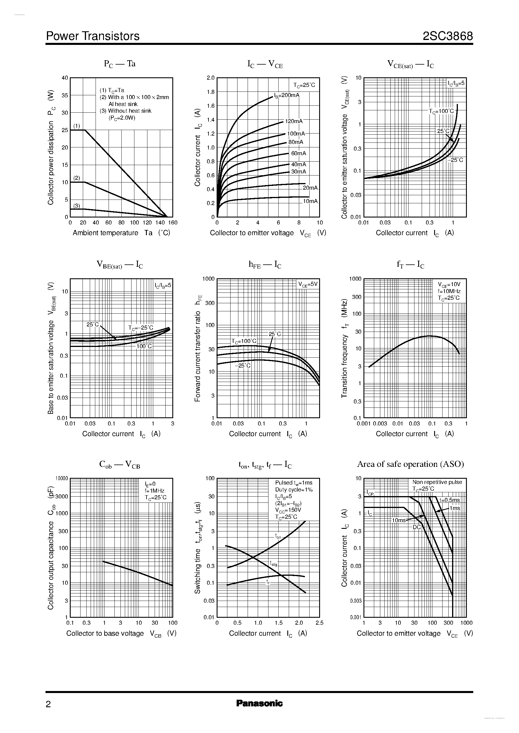 Datasheet 2SC3868 page 2 Datasheet 2SC3868 - Silicon NPN triple diffusion planar type page 2