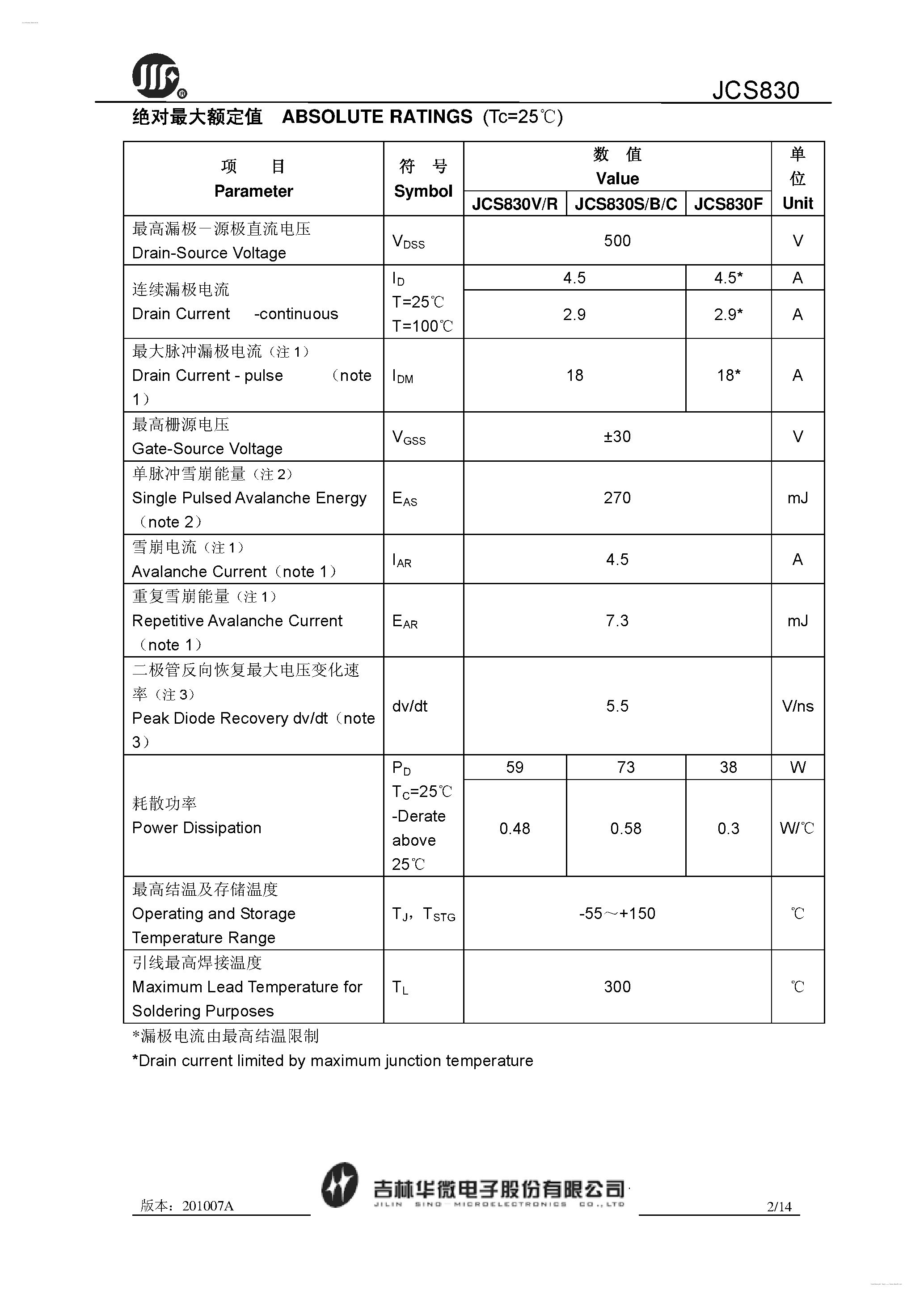 Datasheet JCS830 - N-CHANNEL MOSFET page 2