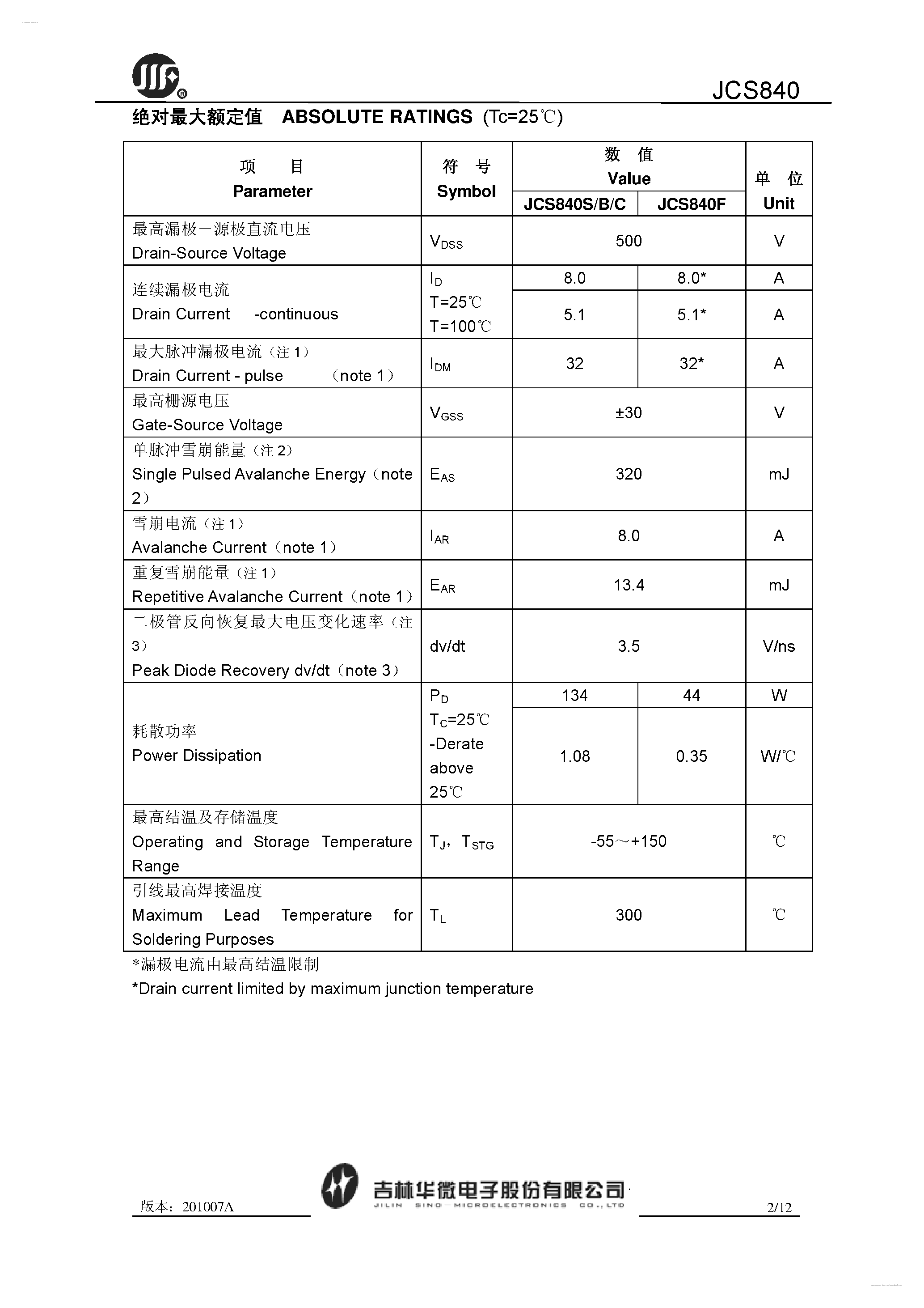 Datasheet JCS840 - N-CHANNEL MOSFET page 2