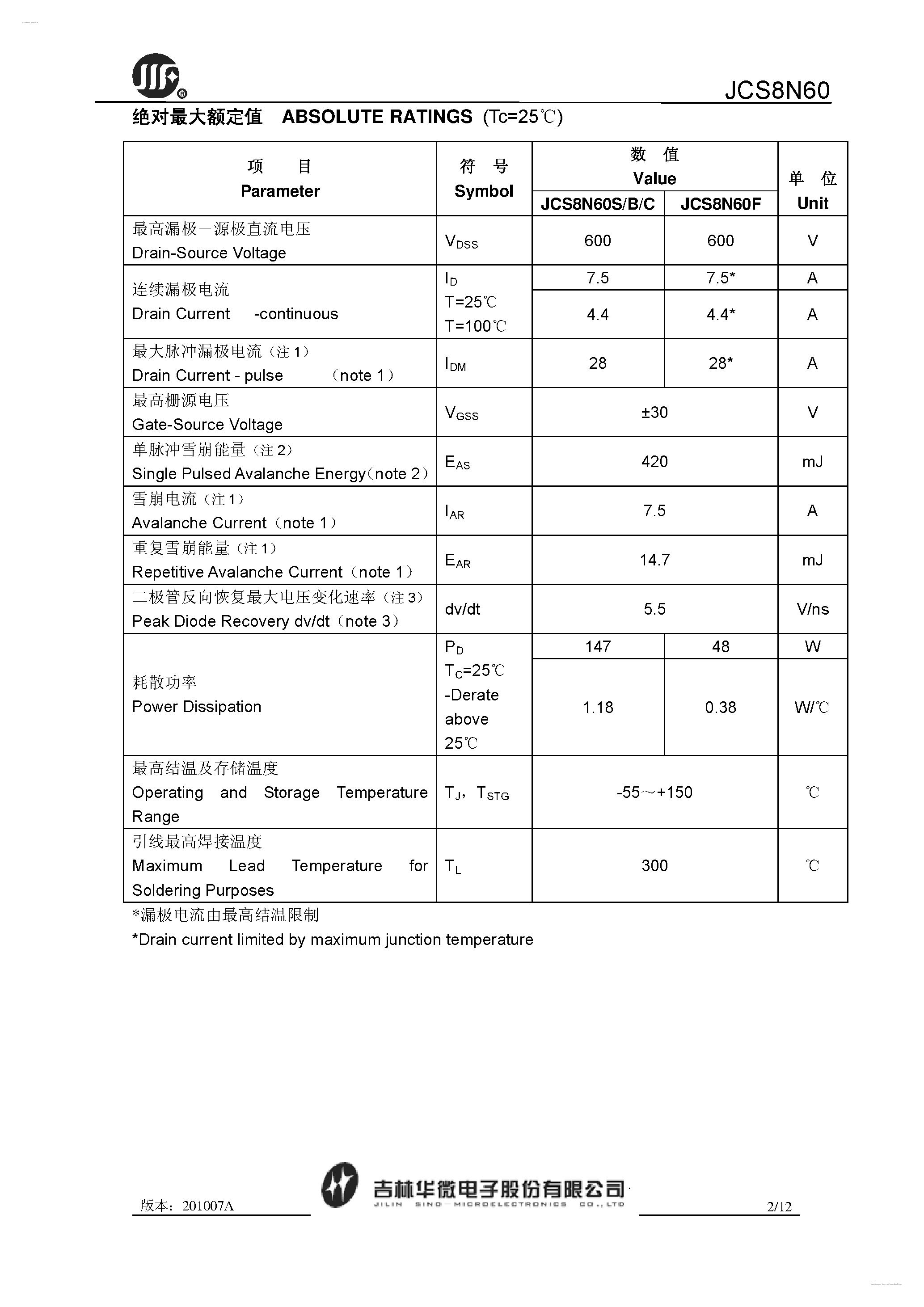 Datasheet JCS8N60 - N-CHANNEL MOSFET page 2
