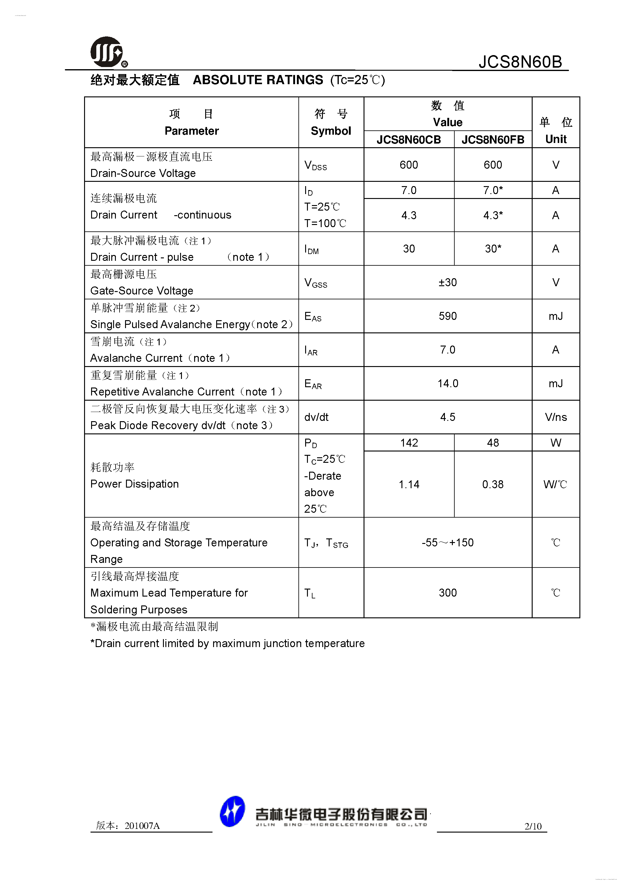 Datasheet JCS8N60B - N-CHANNEL MOSFET page 2