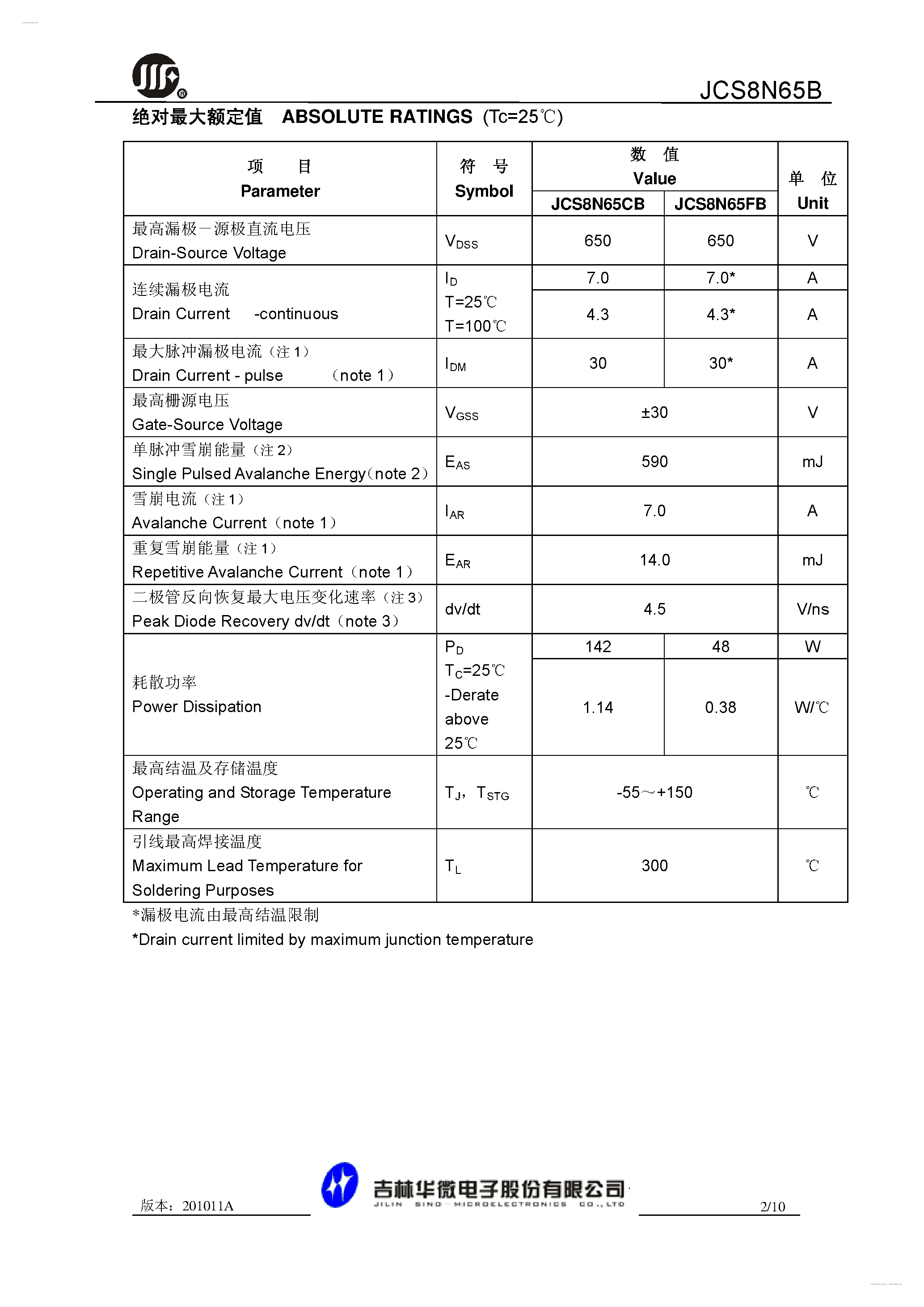 Datasheet JCS8N65B - N-CHANNEL MOSFET page 2