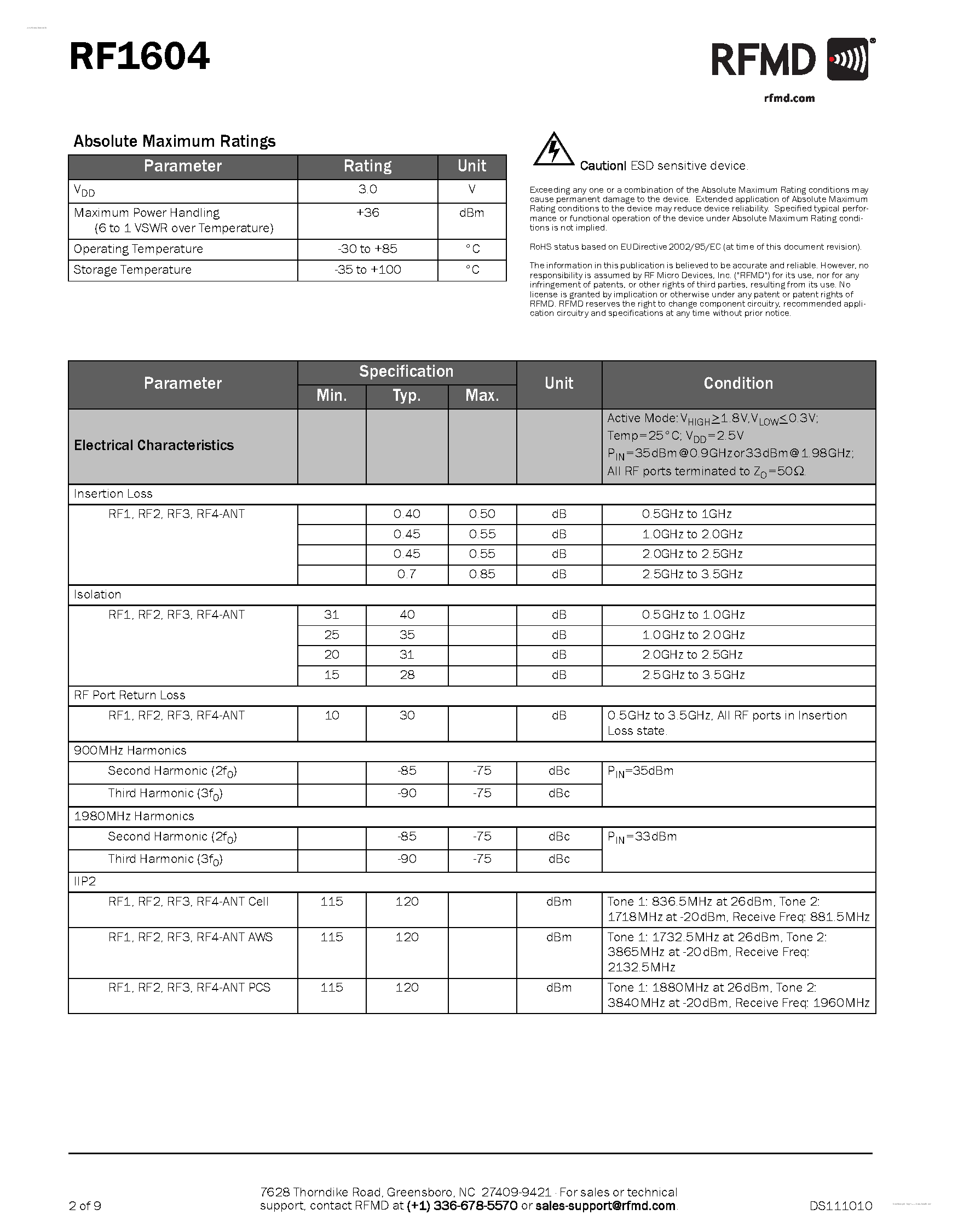 Datasheet RF1604 page 2 Datasheet RF1604 - BROADBAND HIGH POWER SP4T SWITCH page 2