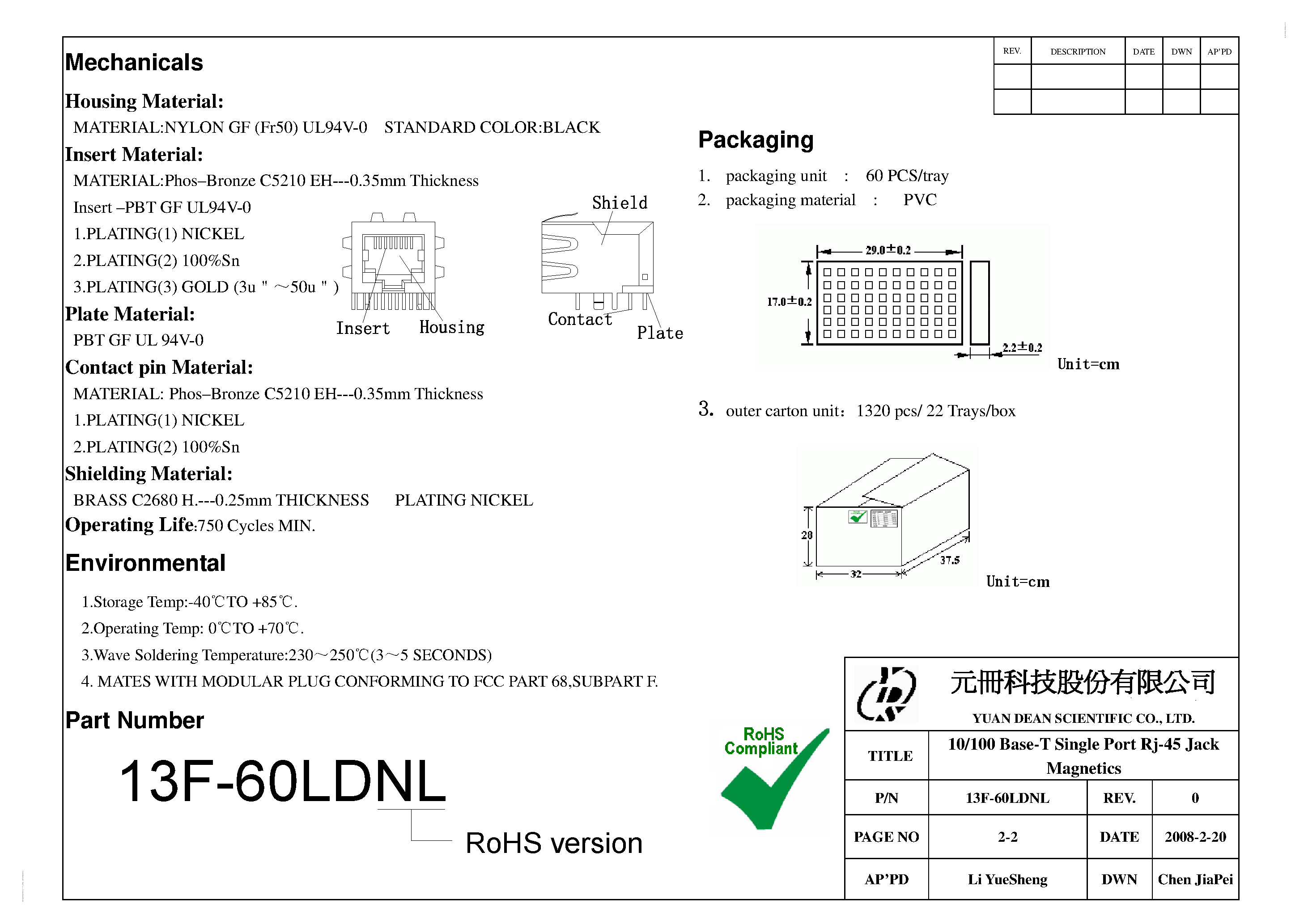 Datasheet 13F-60LDNL - 10/100 Base-T Single Port Rj-45 Jack Magnetics page 2