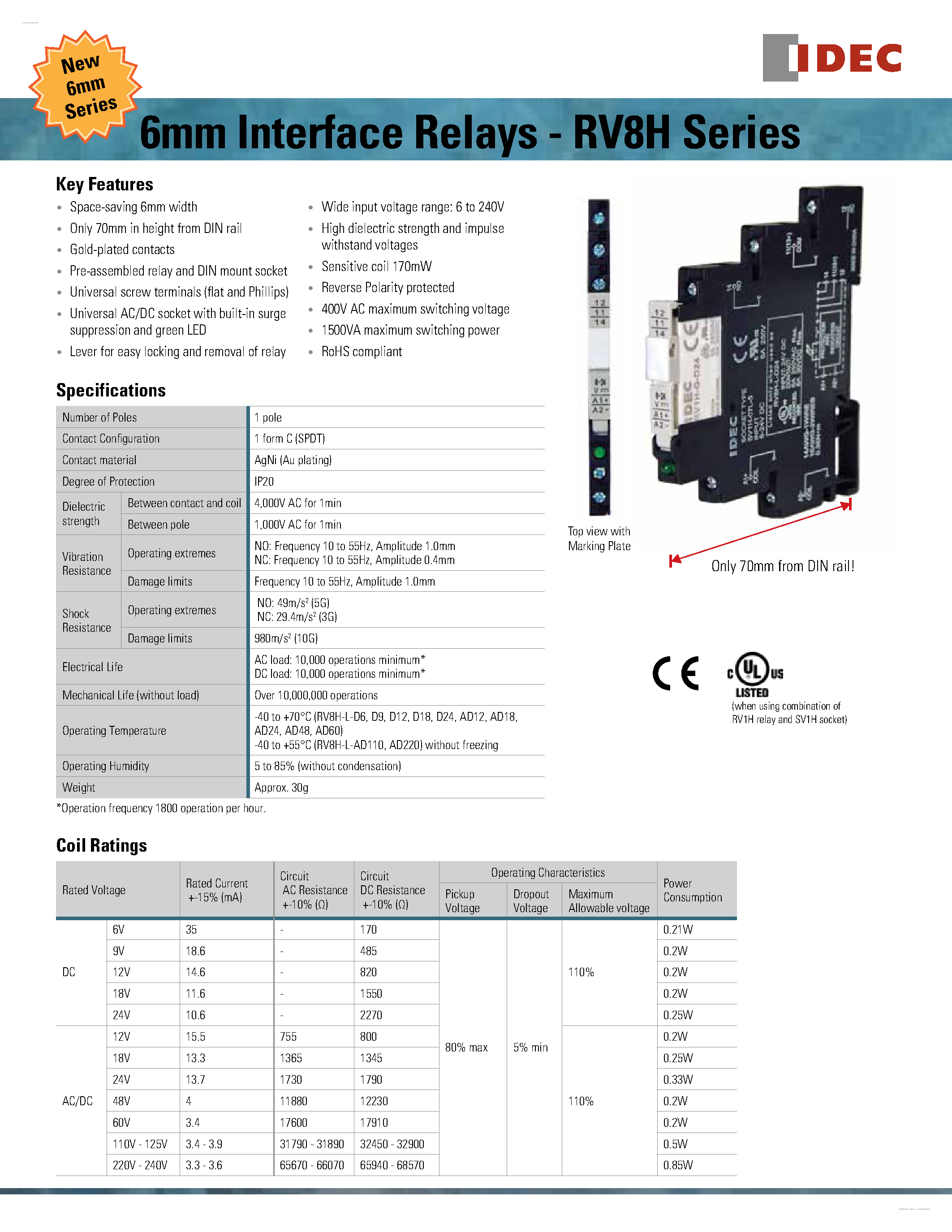 Даташит на микросхему RV8H страница 1 Даташит RV8H - 6mm Interface Relays страница 1