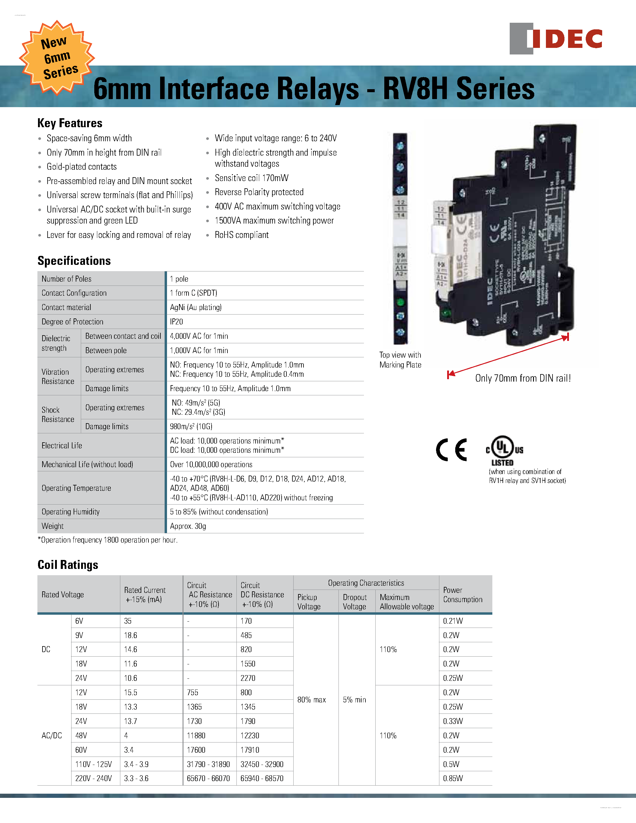 Datasheet RV8H - 6mm Interface Relays page 1
