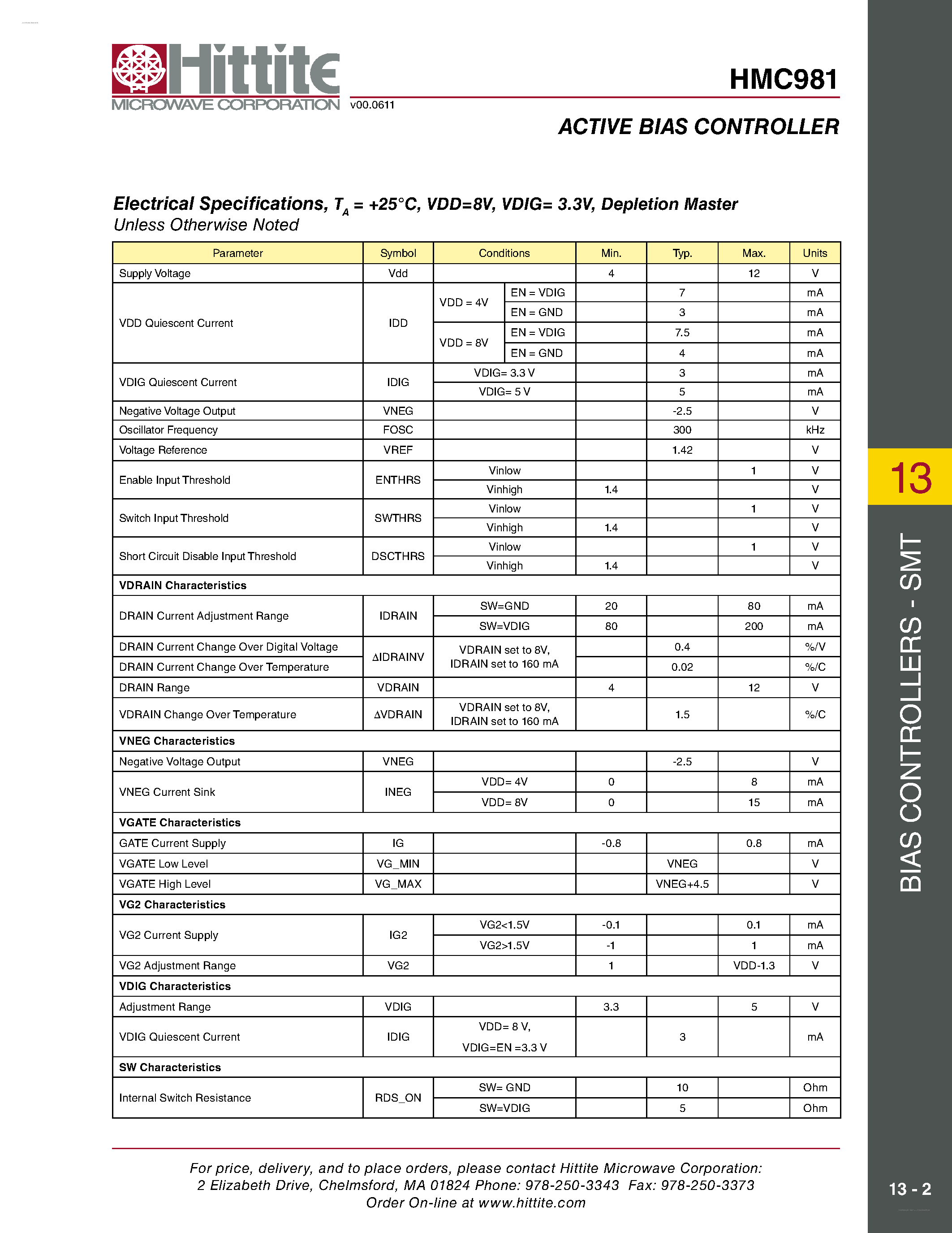 Даташит HMC981 - ACTIVE BIAS CONTROLLER страница 2