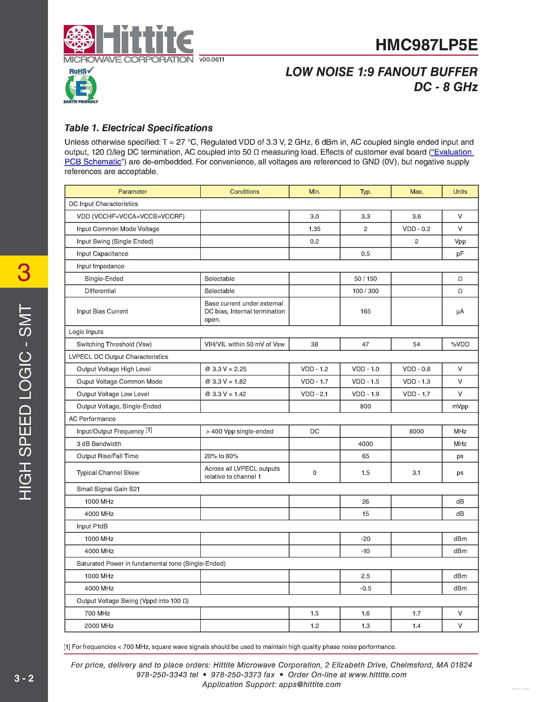 Datasheet HMC987LP5E - LOW NOISE 1:9 FANOUT BUFFER page 2