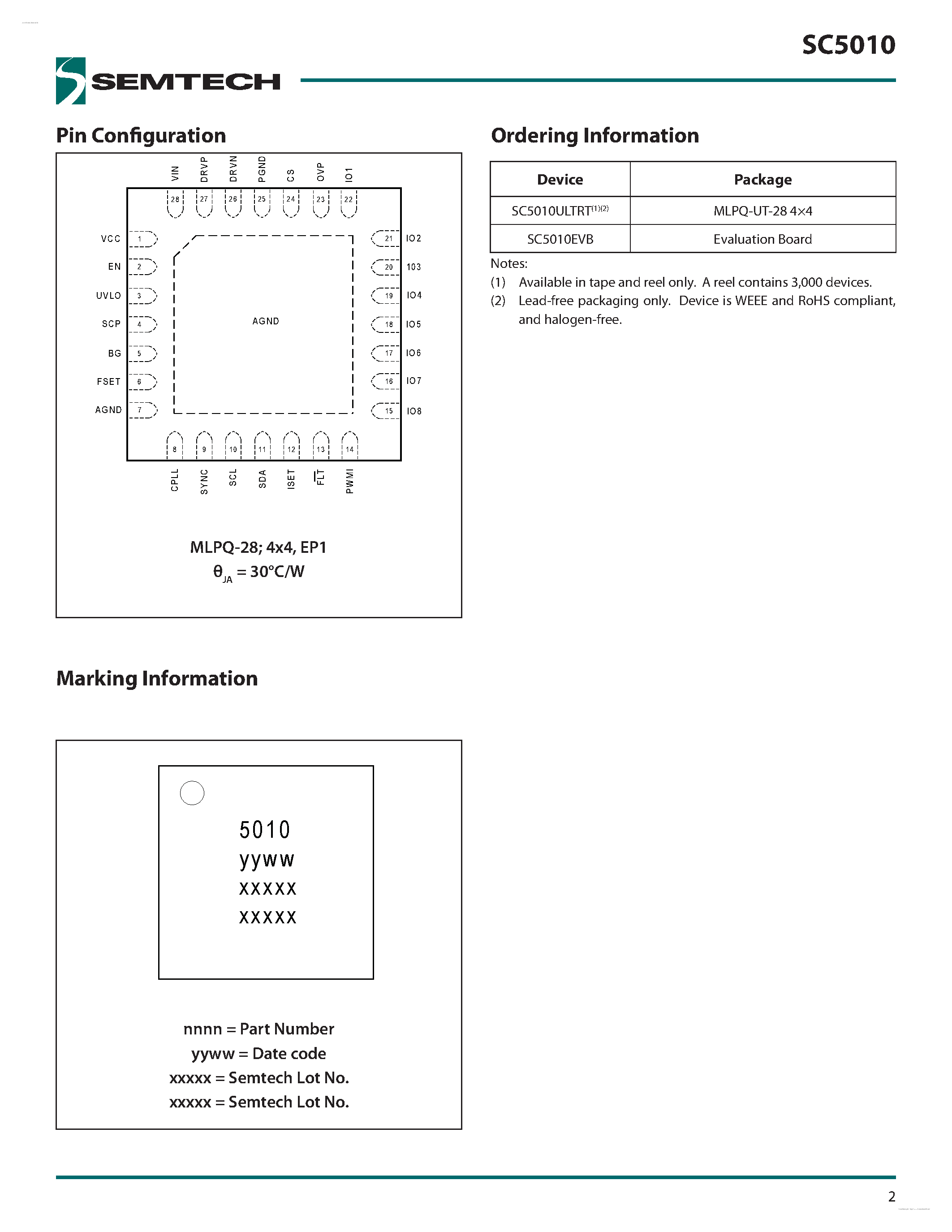 Даташит SC5010 - High Efficiency 8-Channel LED Driver страница 2