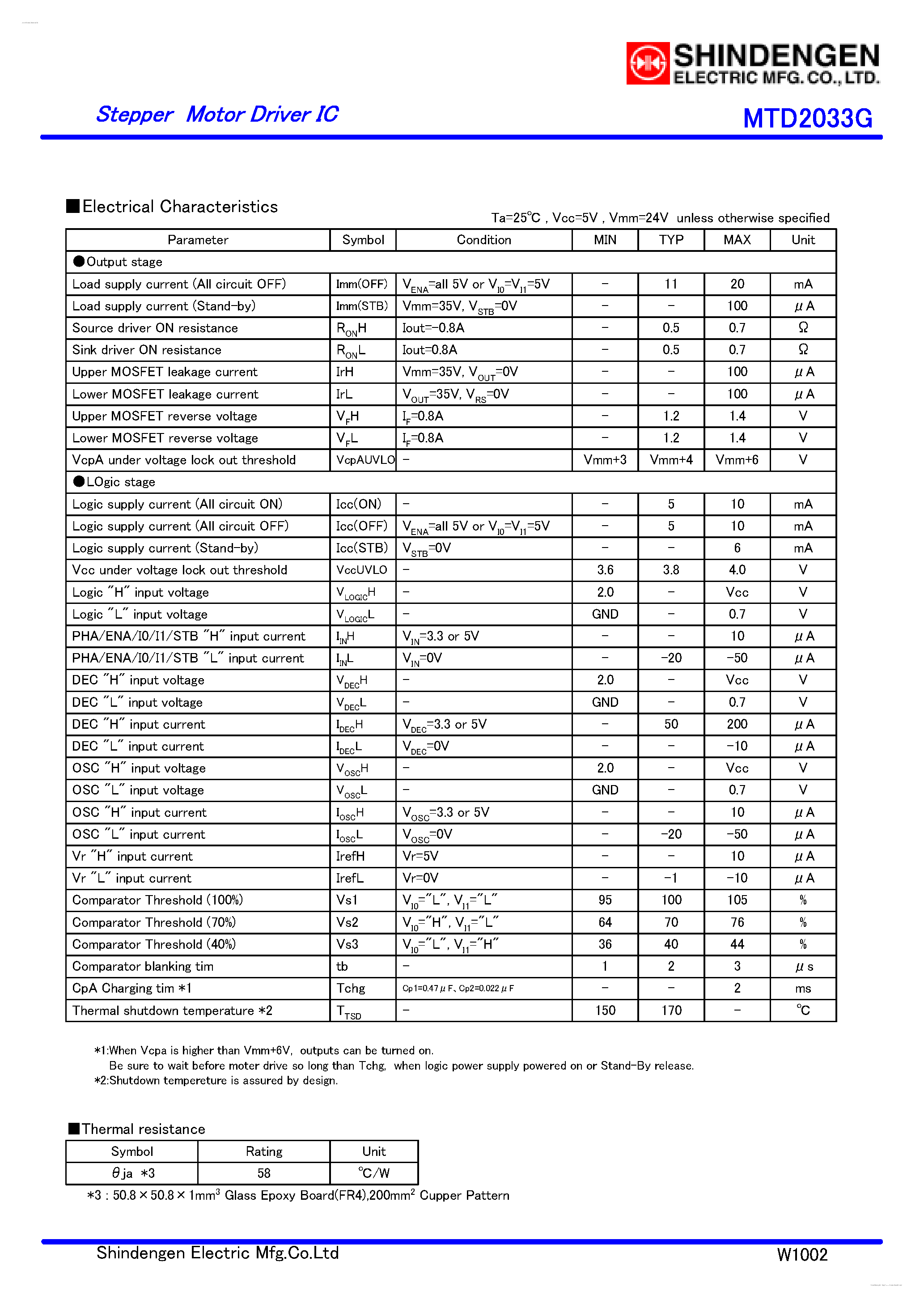 Даташит MTD2033G - DMOS Dual Full-bridge PWM Stepper Motor Driver страница 2