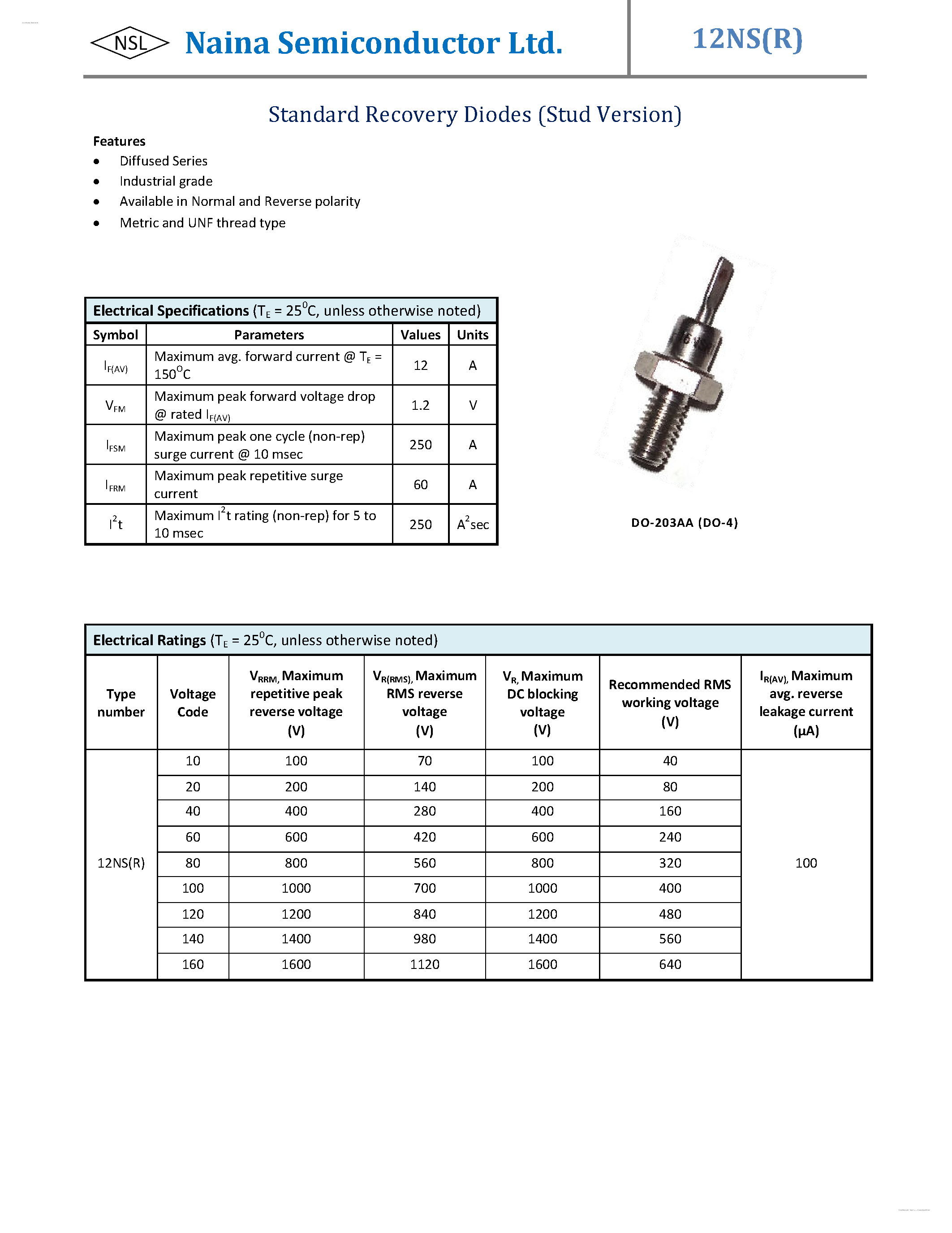 Даташит на микросхему 12NS страница 1 Даташит 12NS - Standard Recovery Diodes страница 1