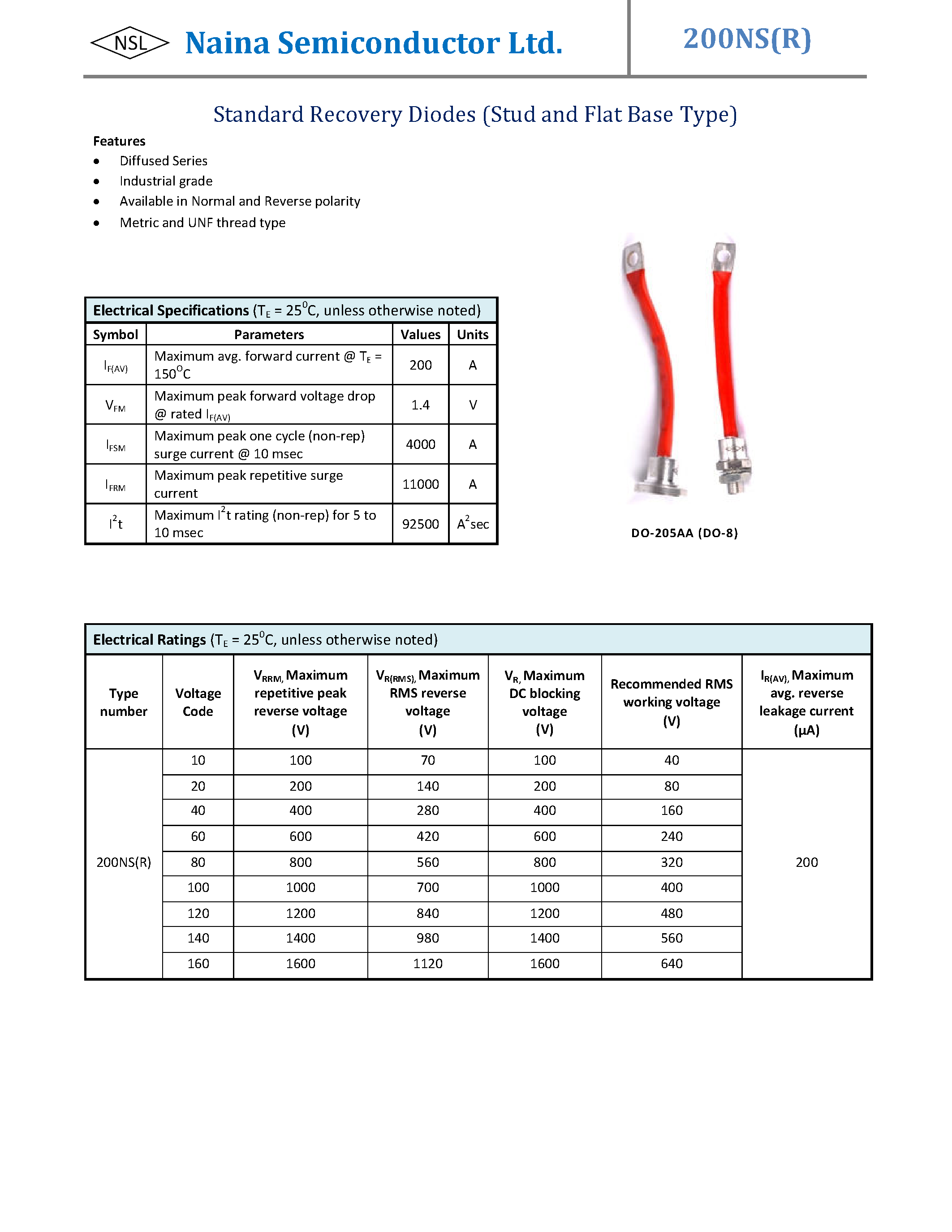 Даташит 200NS - Standard Recovery Diodes страница 1