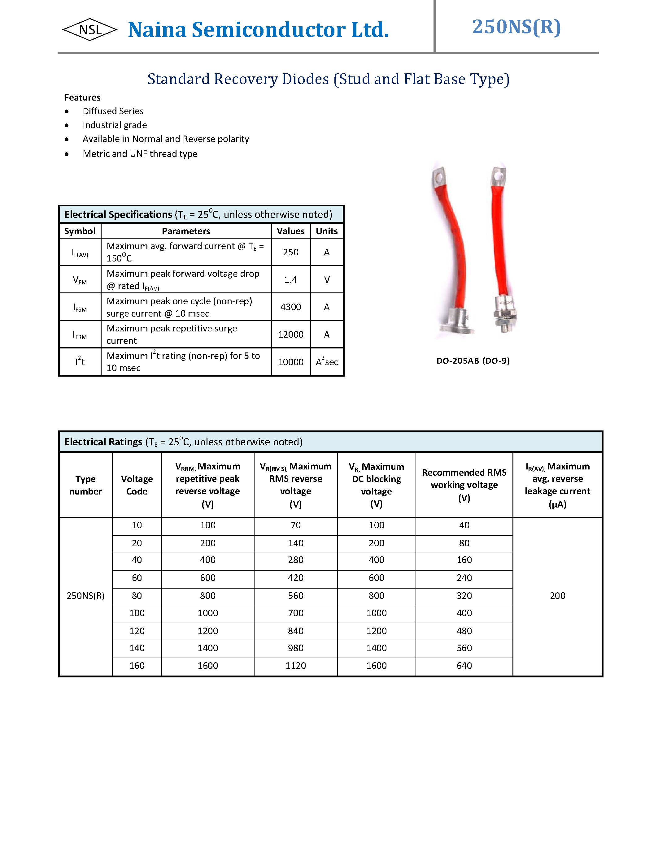 Даташит на микросхему 250NS страница 1 Даташит 250NS - Standard Recovery Diodes страница 1