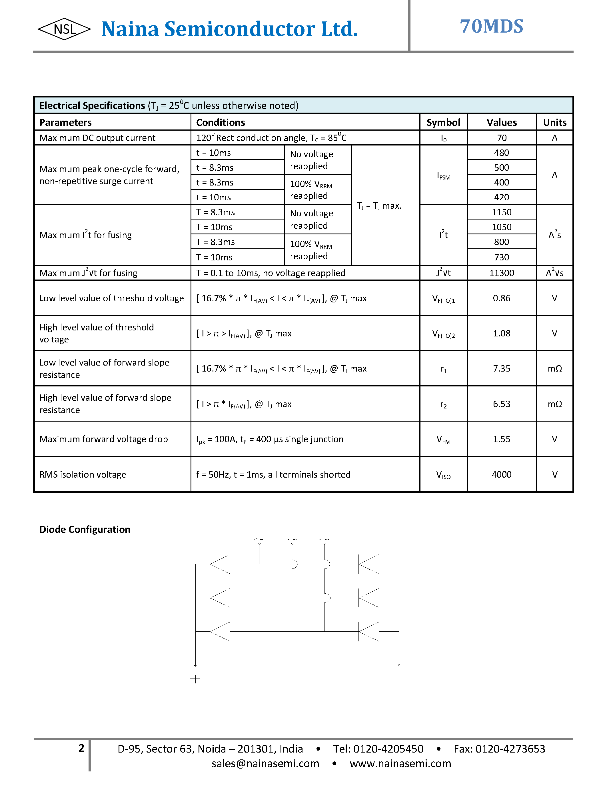Datasheet 70MDS - Three Phase Bridge Rectifier page 2