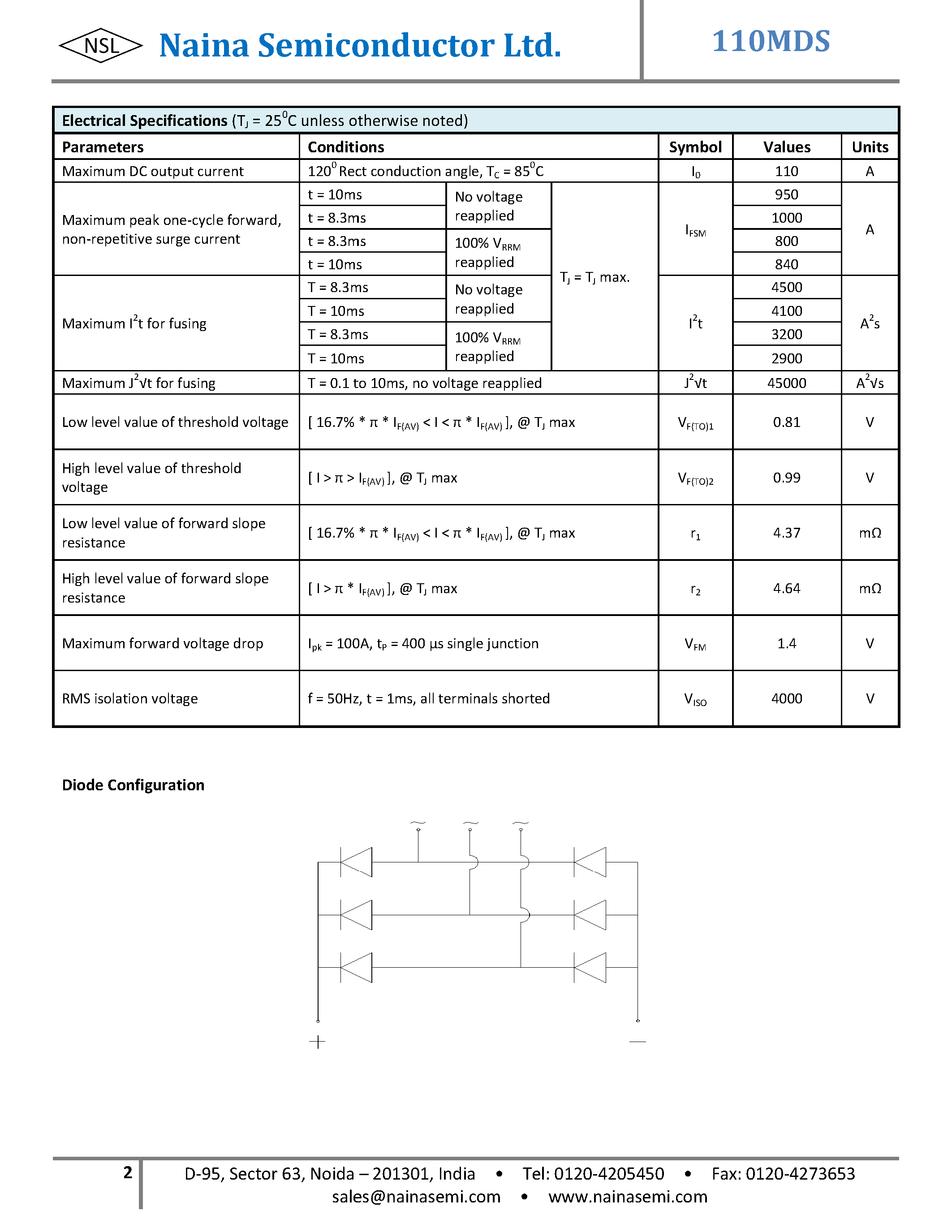 Datasheet 110MDS - Three Phase Bridge Rectifier page 2