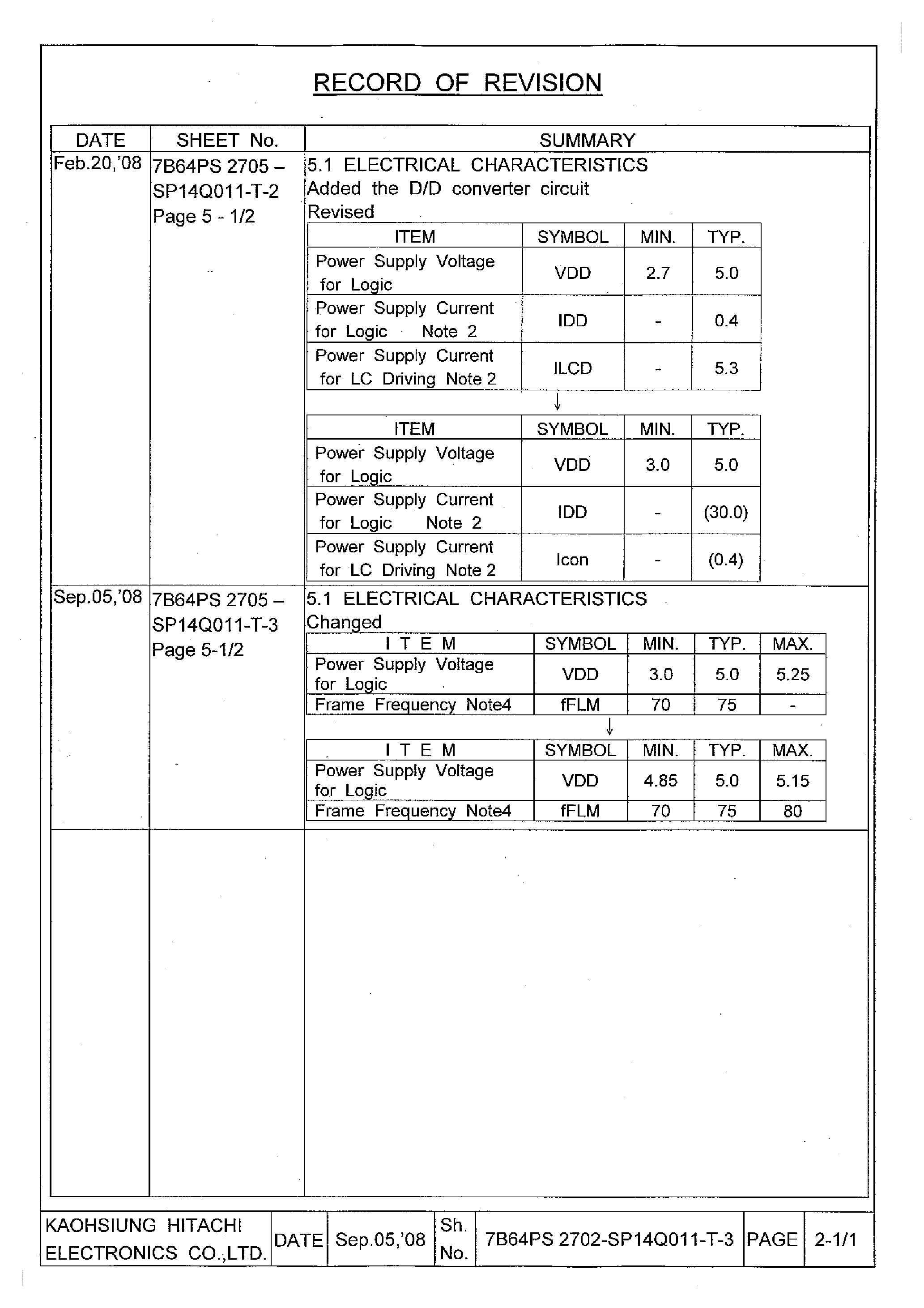 Datasheet SP14Q011-T - DISPLAY MODULE page 2
