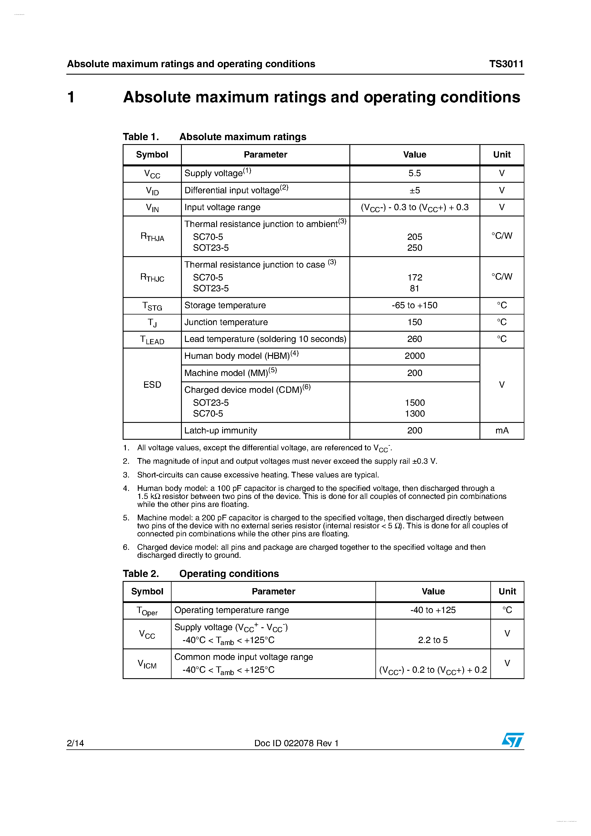 Datasheet TS3011 - Rail-to-rail high-speed comparator page 2