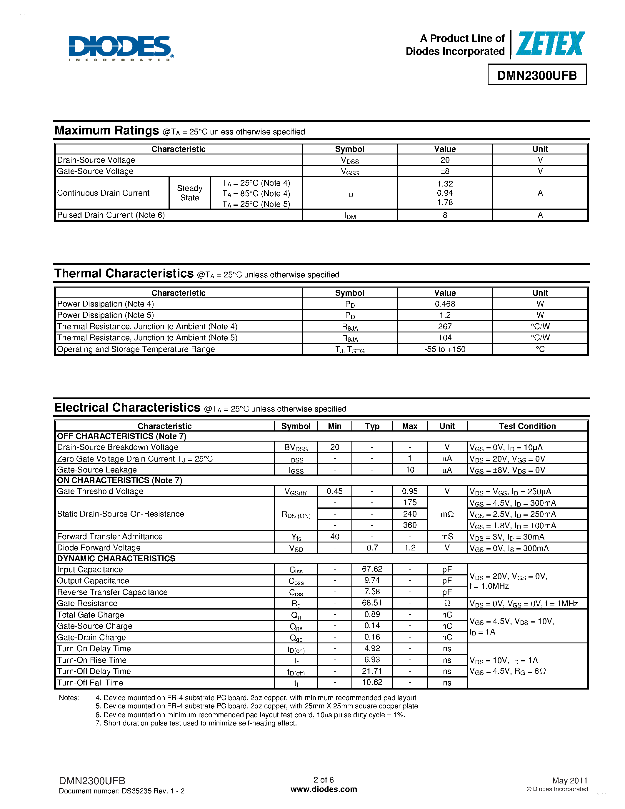 Datasheet DMN2300UFB - 20V N-CHANNEL ENHANCEMENT MODE MOSFET page 2