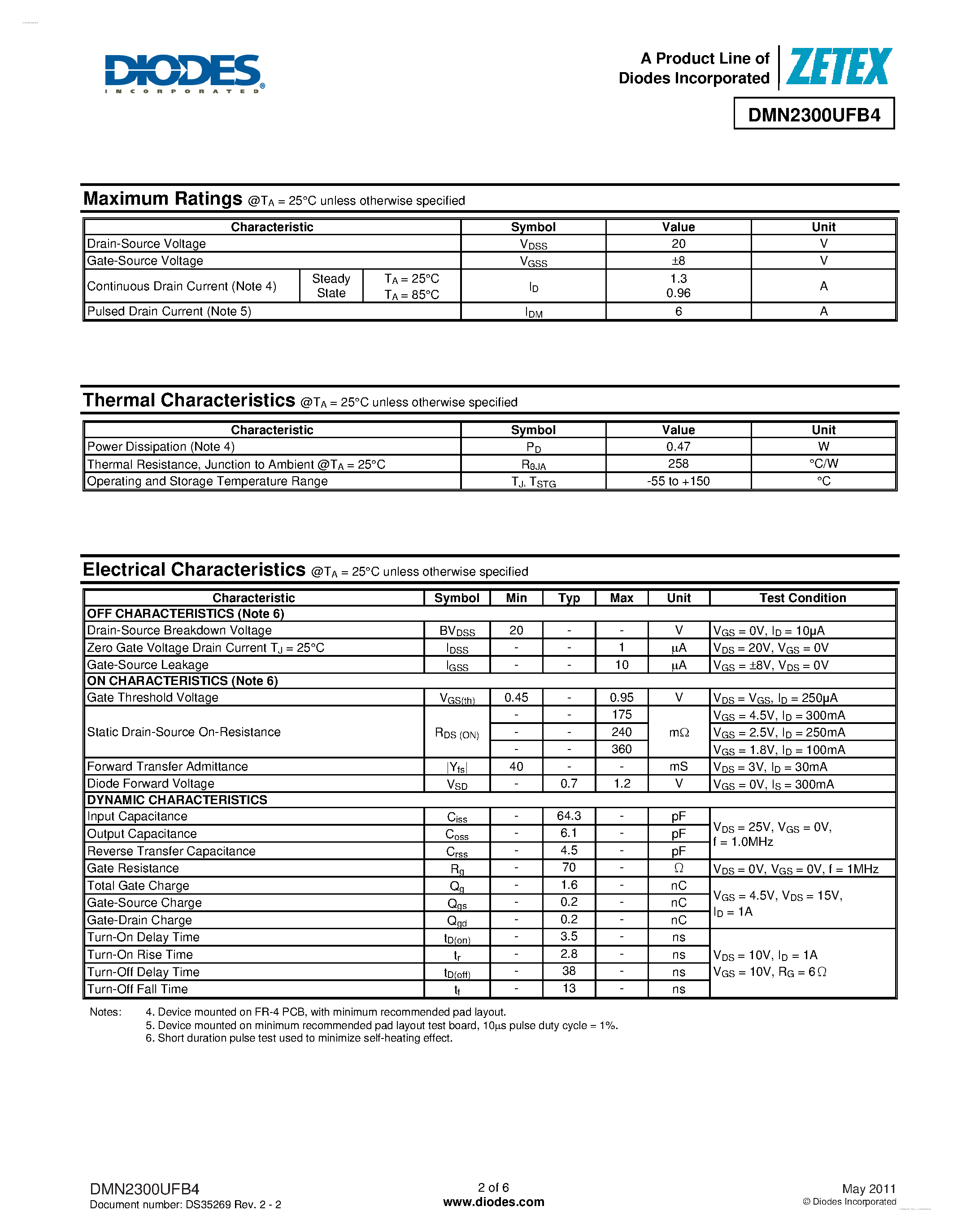 Datasheet DMN2300UFB4 - 20V N-CHANNEL ENHANCEMENT MODE MOSFET page 2