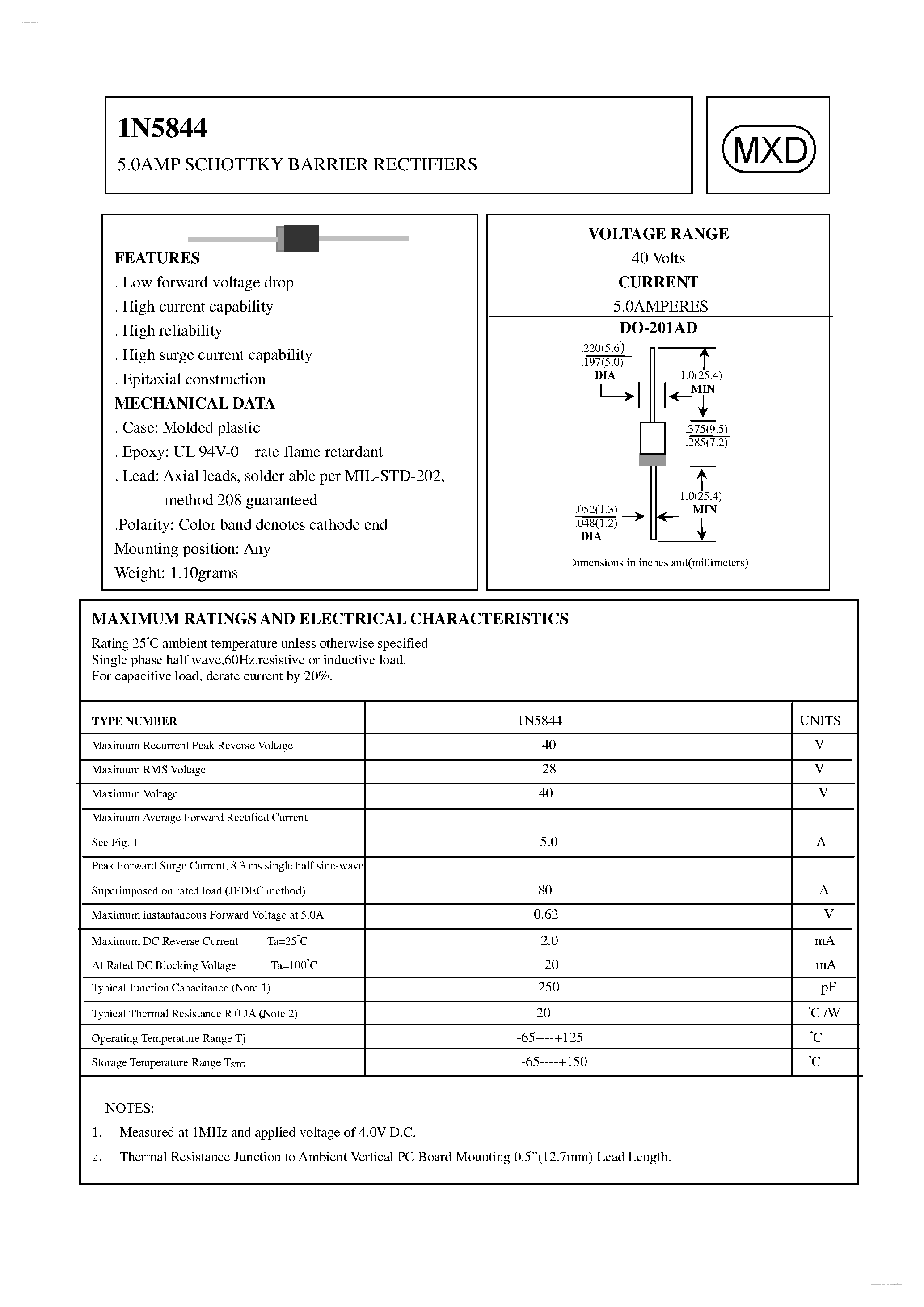 Datasheet 1N5844 - 5.0AMP SCHOTTKY BARRIER RECTIFIERS page 1