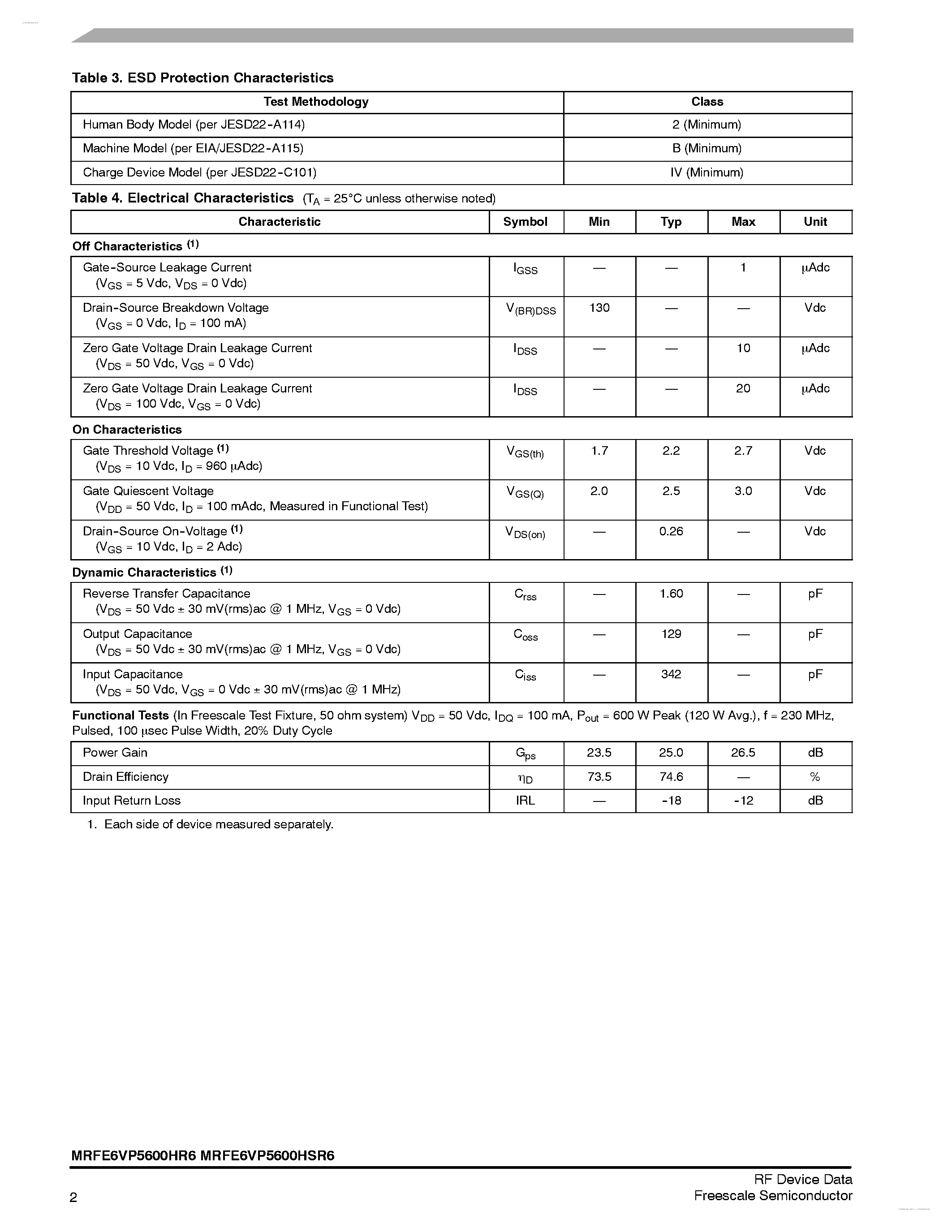 Datasheet MRFE6VP5600HR6 - RF Power Field Effect Transistors page 2