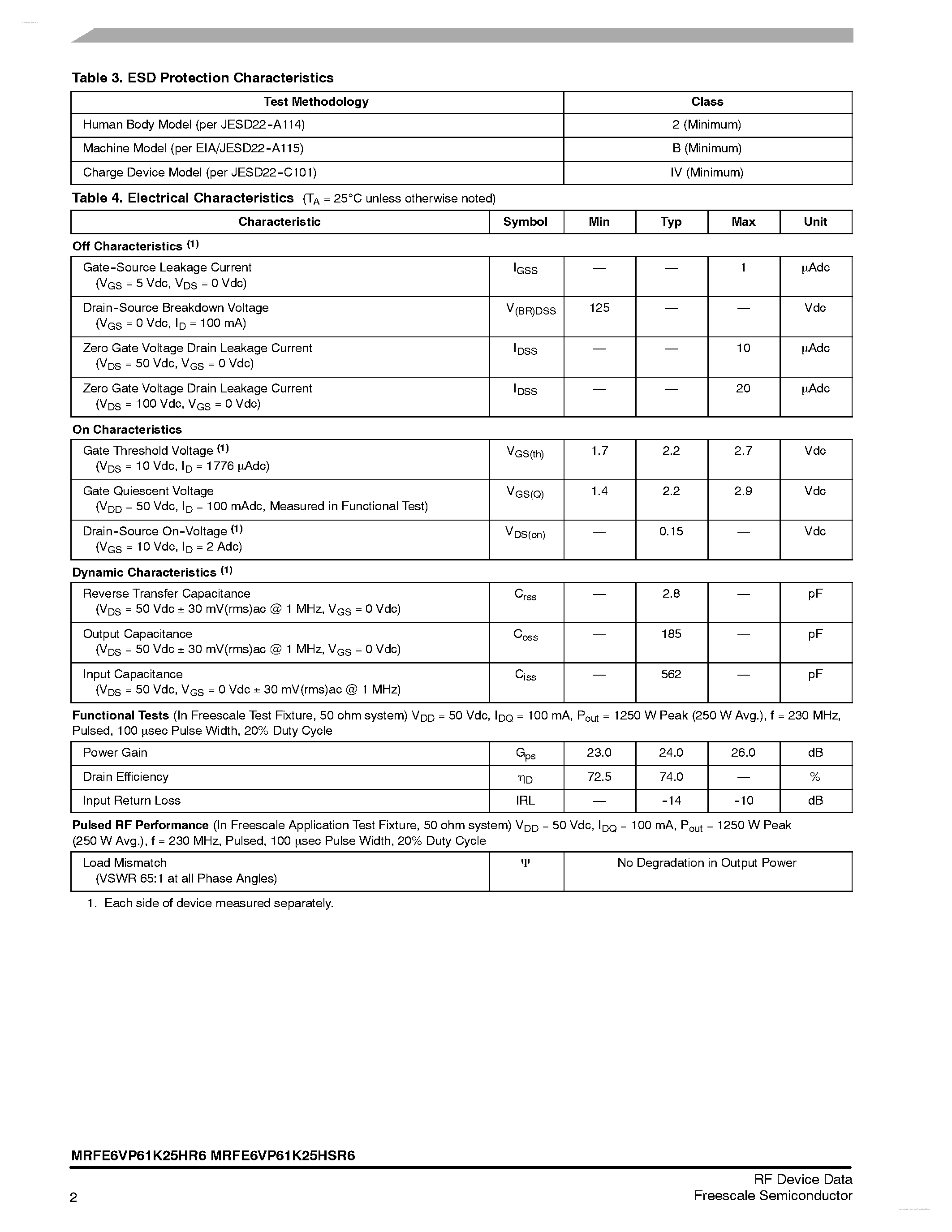 Datasheet MRFE6VP61K25HR6 - RF Power Field Effect Transistors page 2