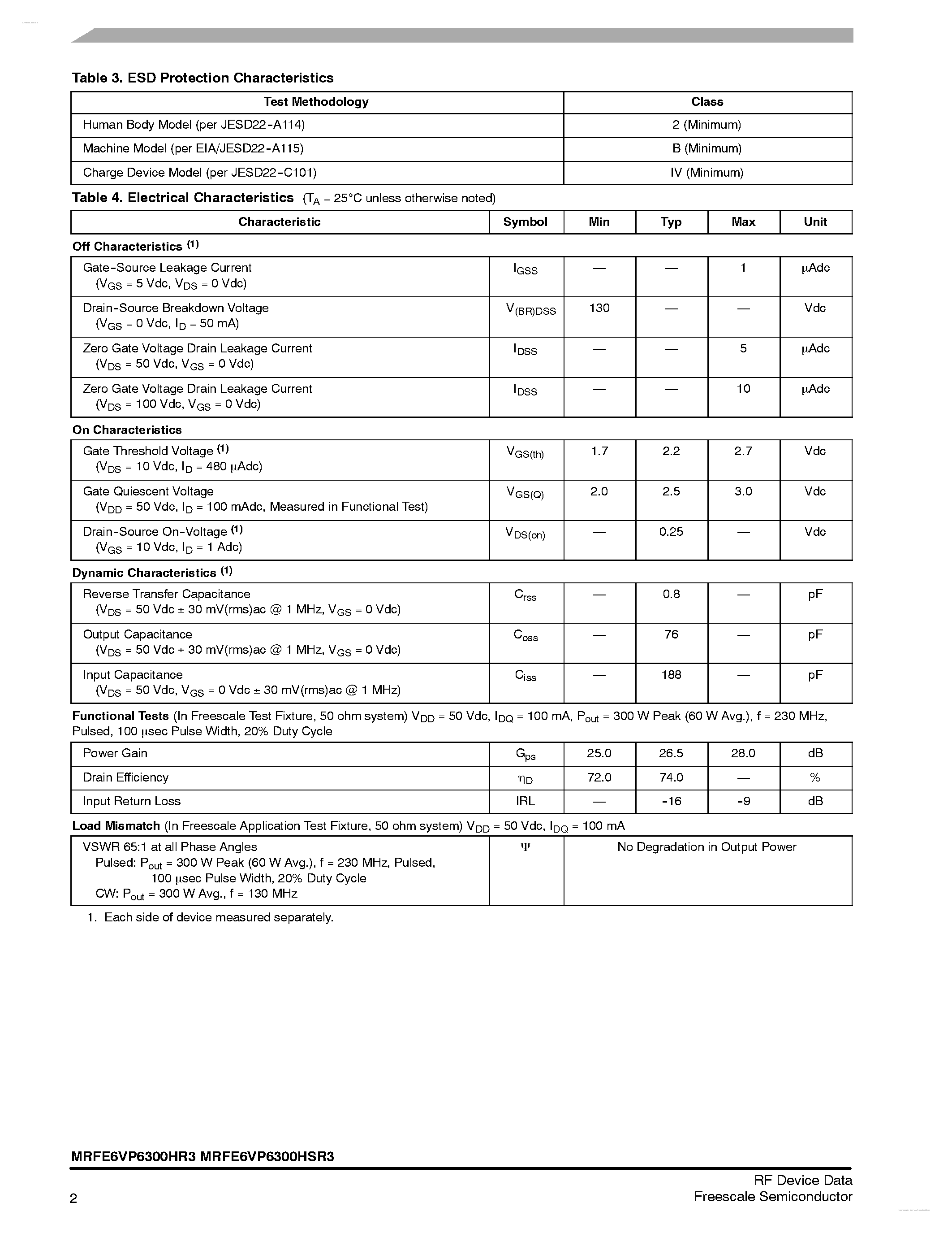 Datasheet MRFE6VP6300HR3 - RF Power Field Effect Transistors page 2