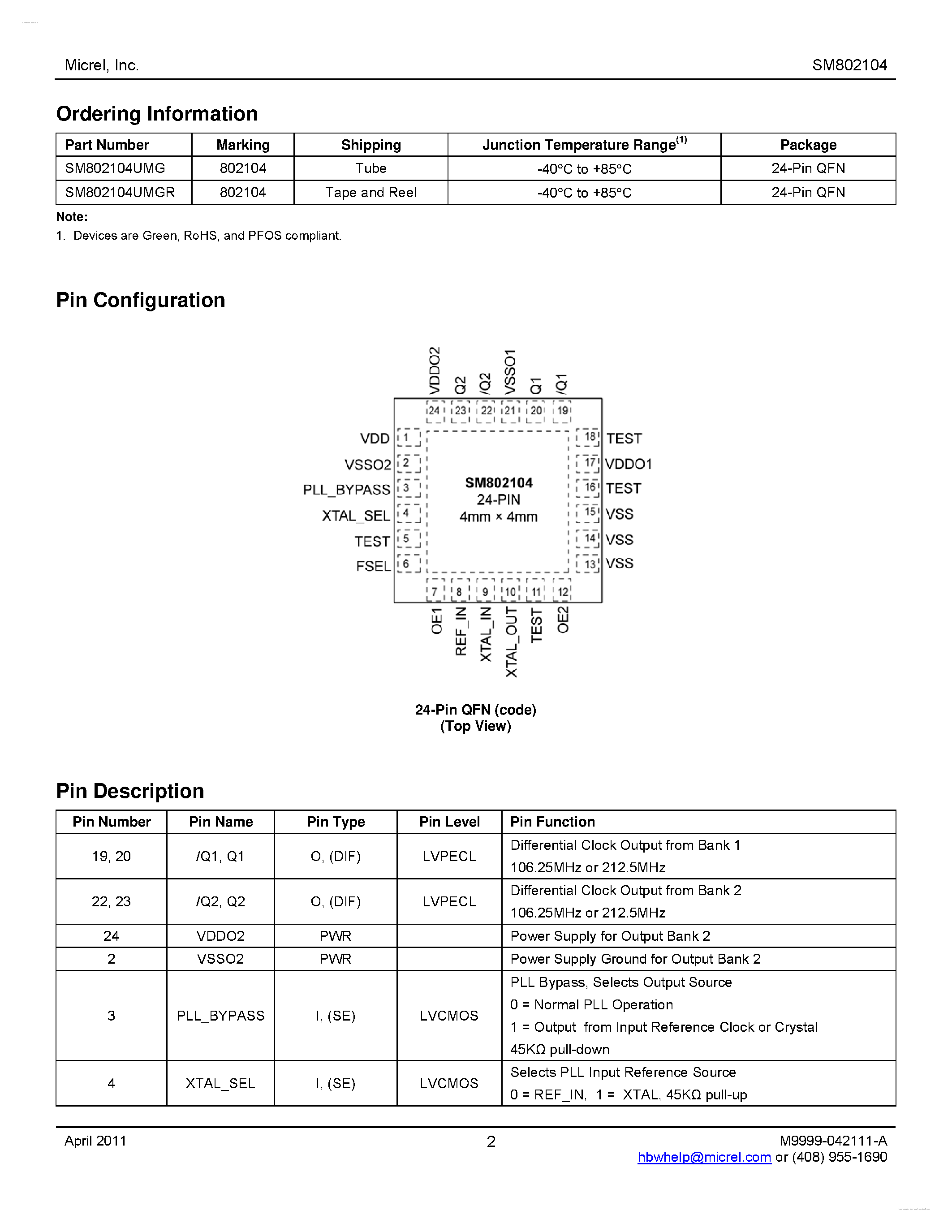 Datasheet SM802104 page 2 Datasheet SM802104 - LVPECL Frequency Synthesizer page 2