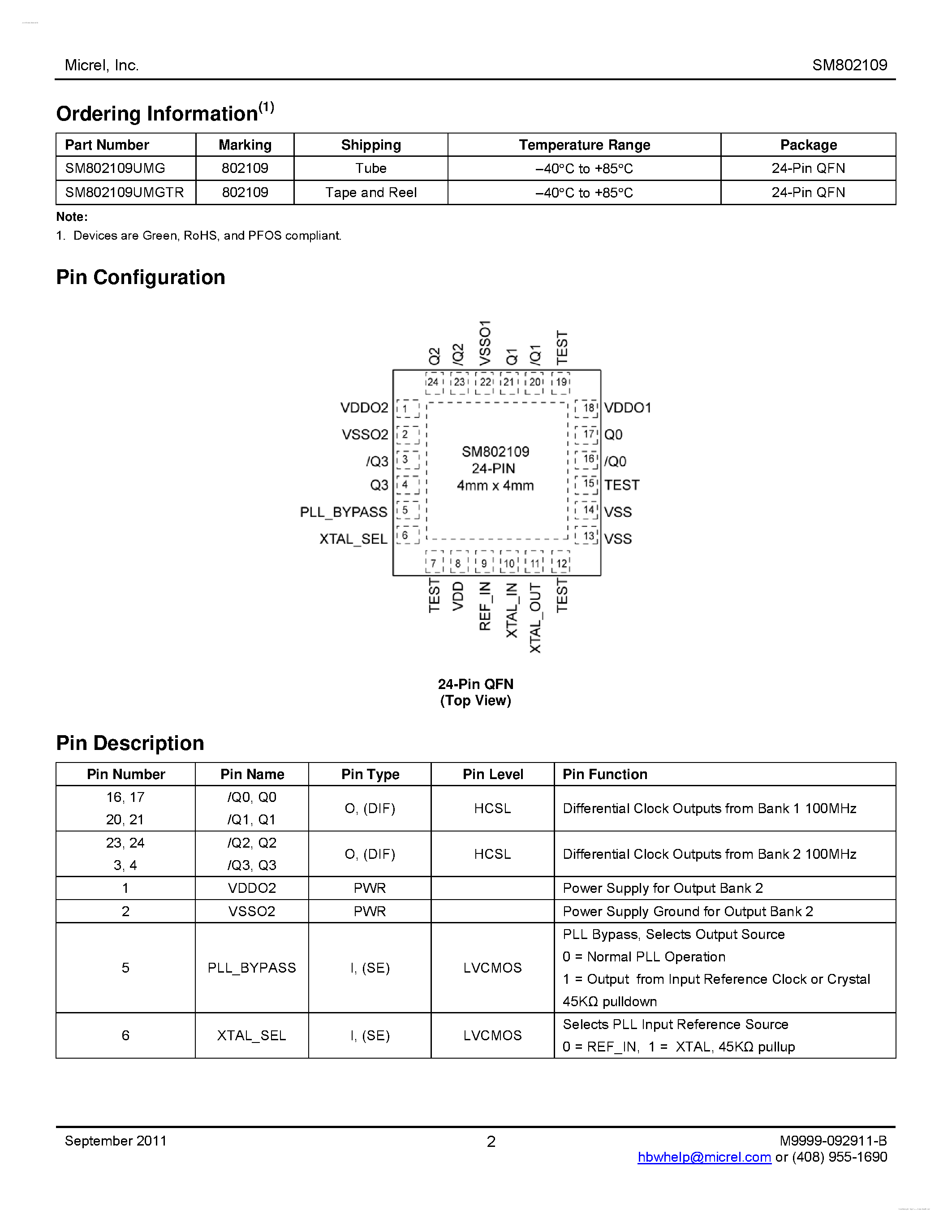 Даташит SM802109 - HCSL Frequency Synthesizer страница 2