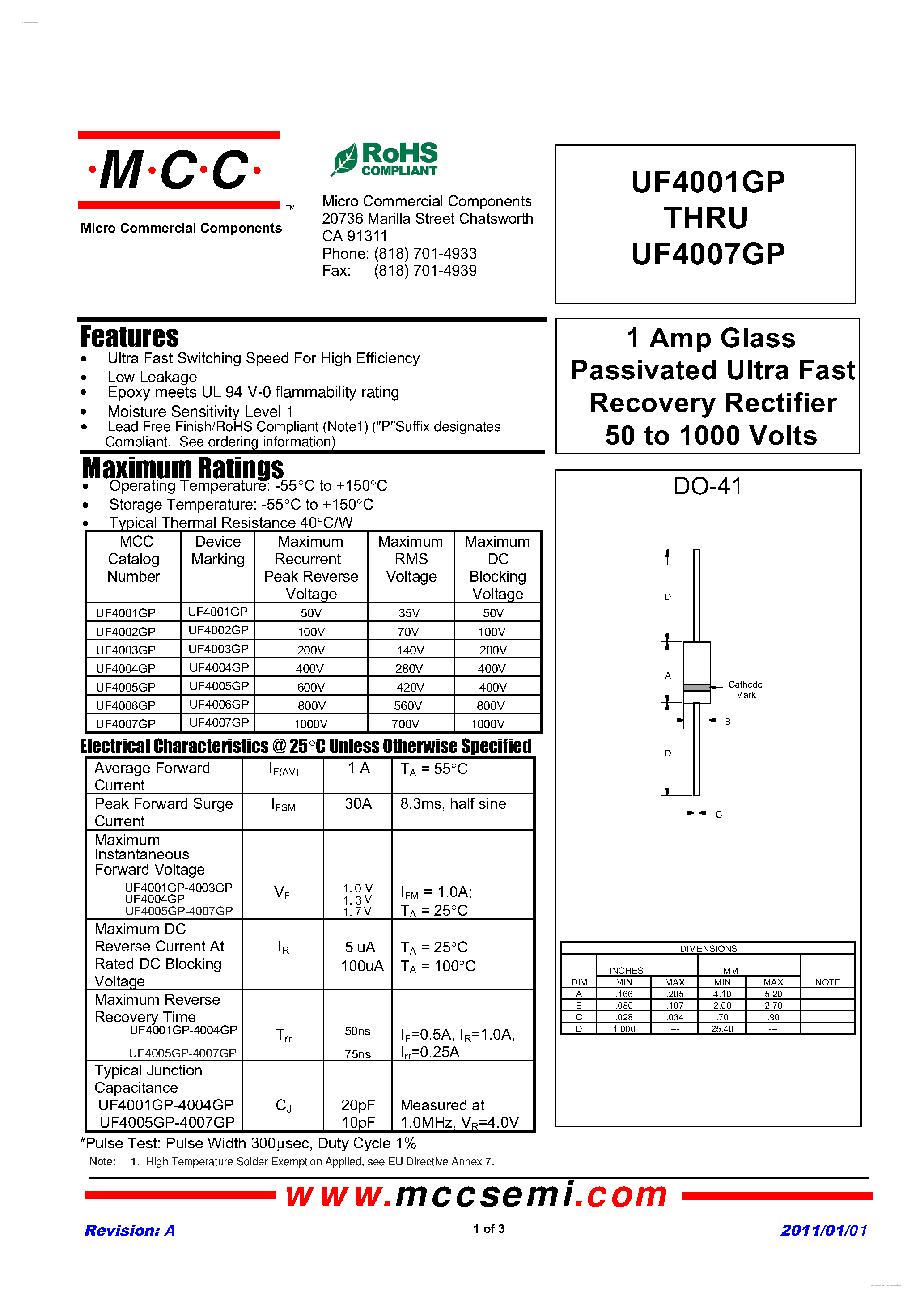 Datasheet UF4001GP page 1 Datasheet UF4001GP - (UF4001GP - UF4007GP) 1 Amp Glass Passivated Ultra Fast Recovery Rectifier 50 to 1000 Volts page 1