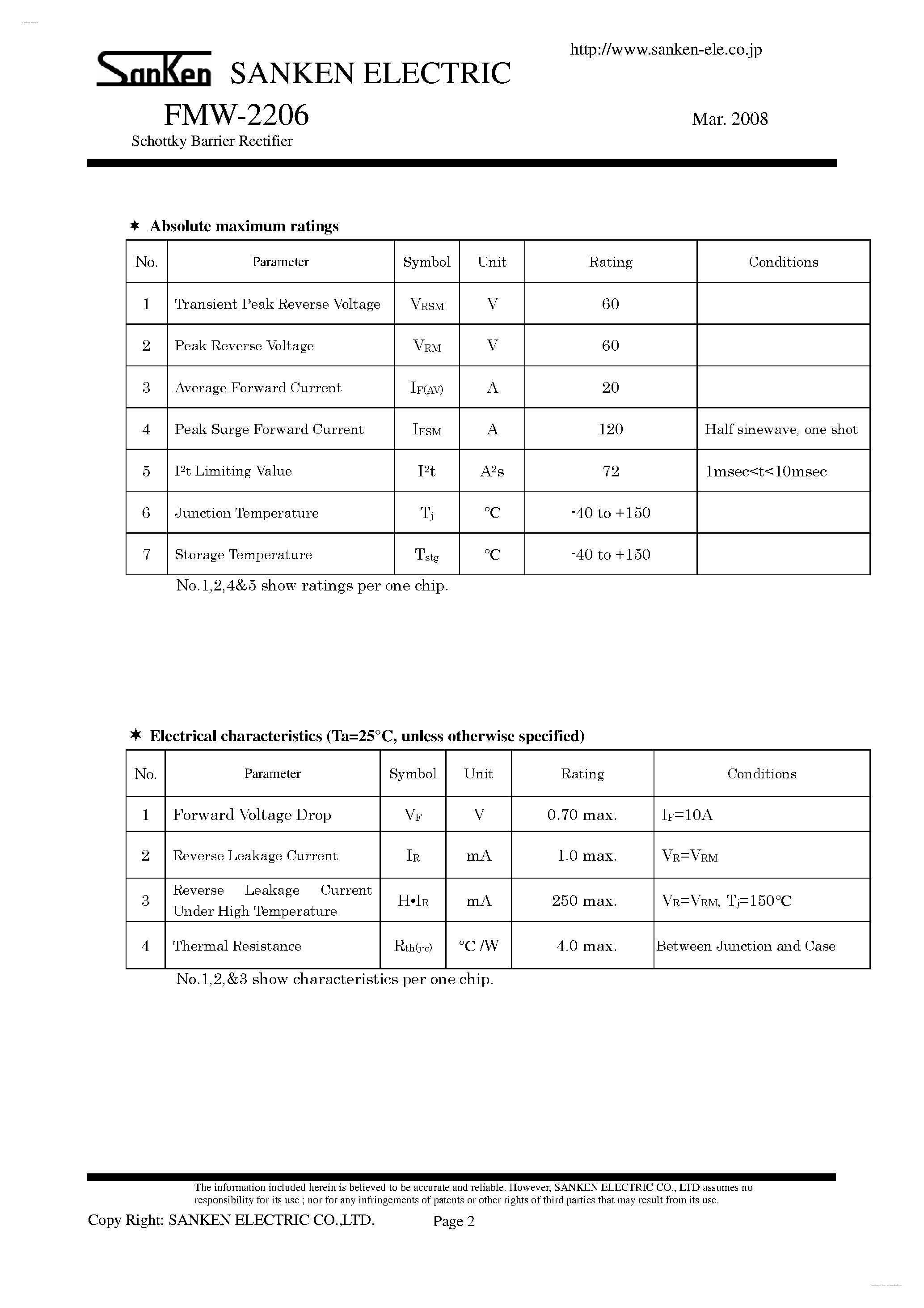 Datasheet FMW-2206 page 2 Datasheet FMW-2206 - Schottky Barrier Rectifier page 2