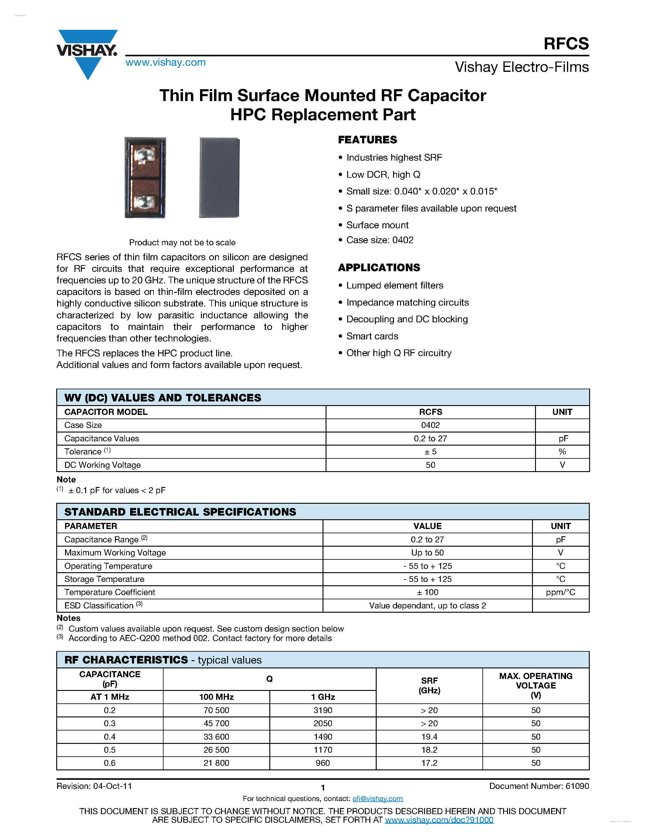 Datasheet RFCS - Thin Film Surface Mounted RF Capacitor page 1