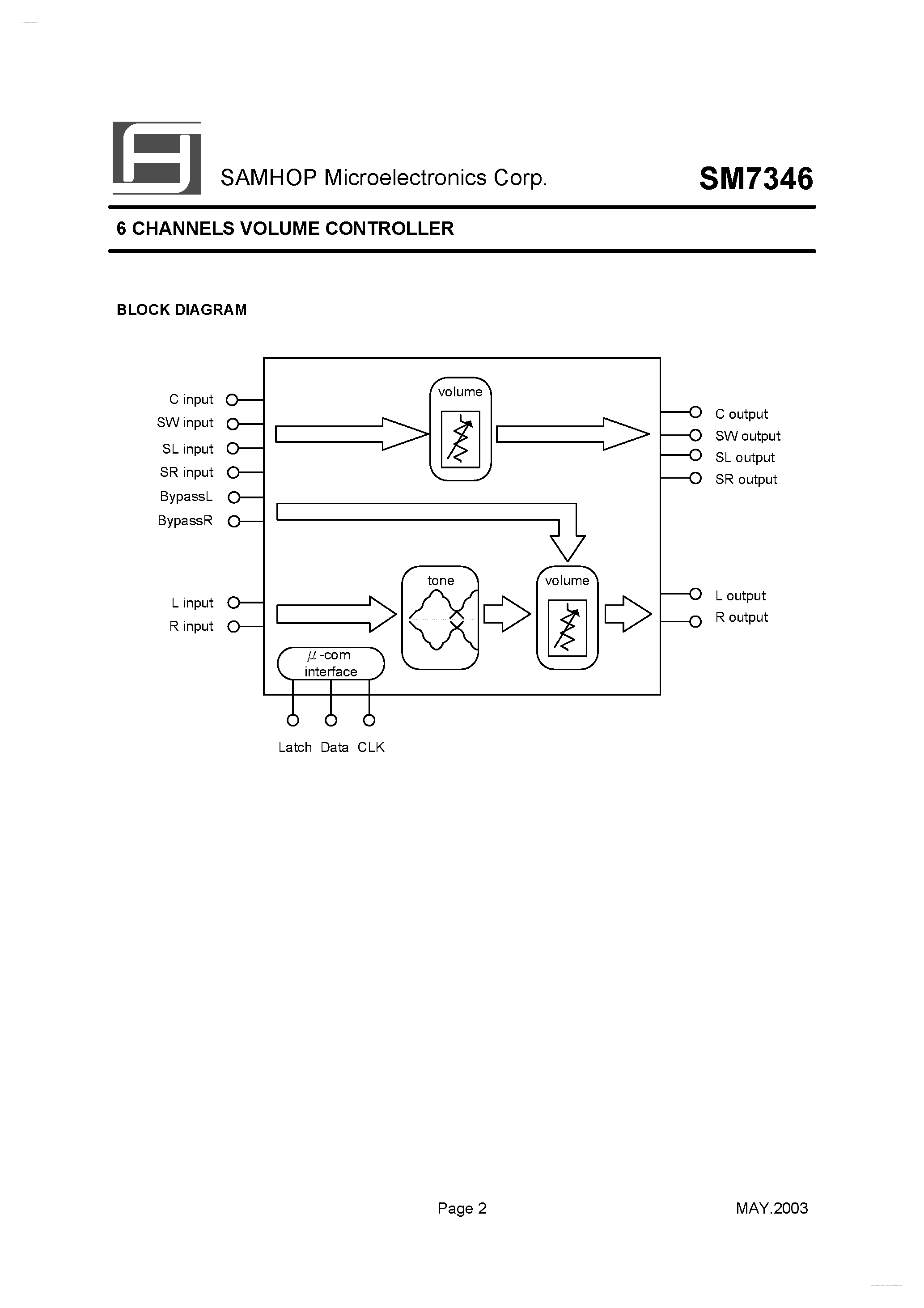 Datasheet SM7346 page 2 Datasheet SM7346 - 6 CHANNELS VOLUME CONTROLLER page 2